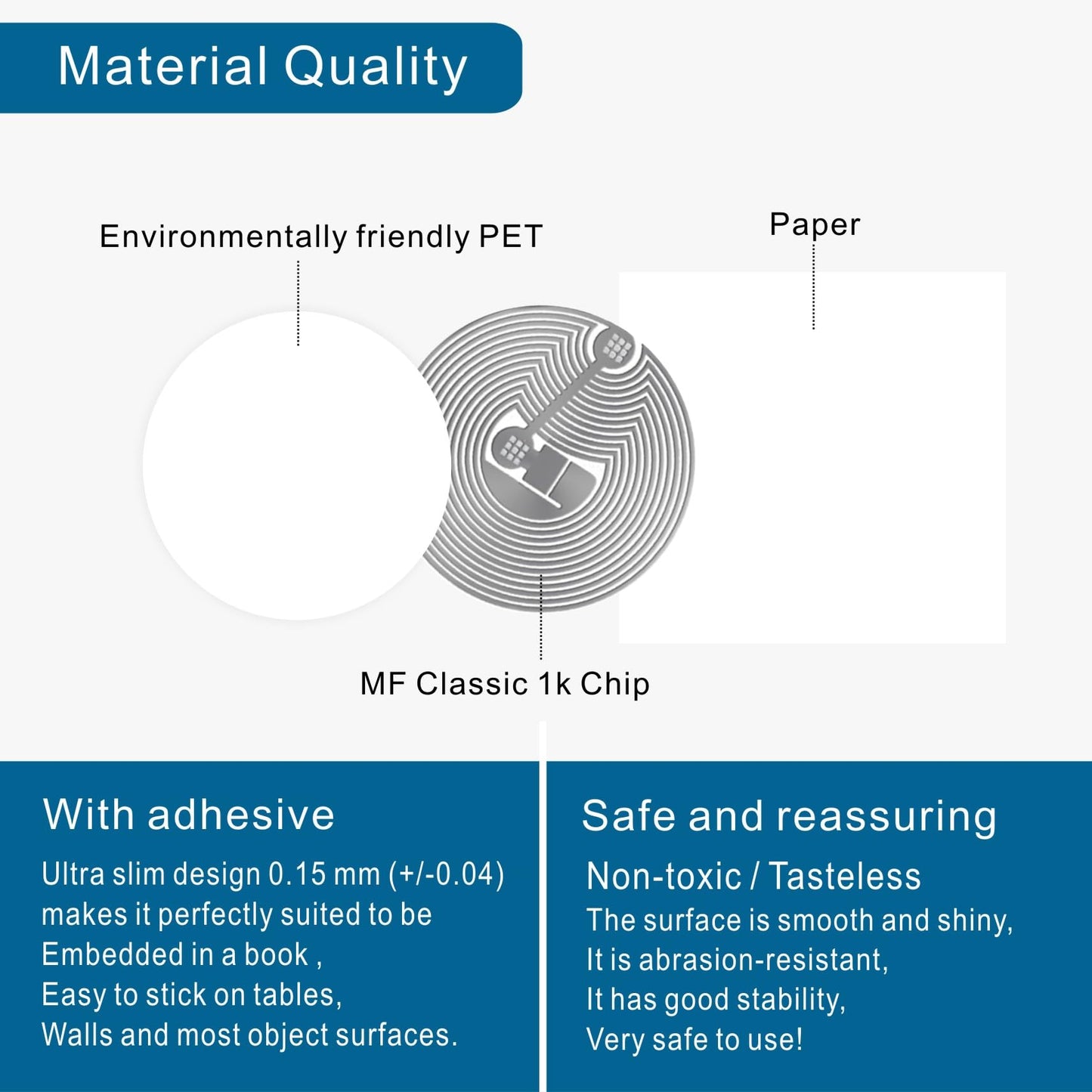 100pcs NFC Sticker 1k RFID Tag Mifare Classic 13.56MHz, Rewritable ISO14443A 25mm Adhesive Smart NFC Tags