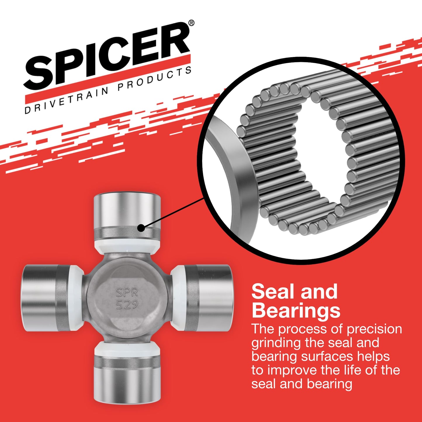 Spicer 5-1410-1X Premium Greasable Universal Joint
