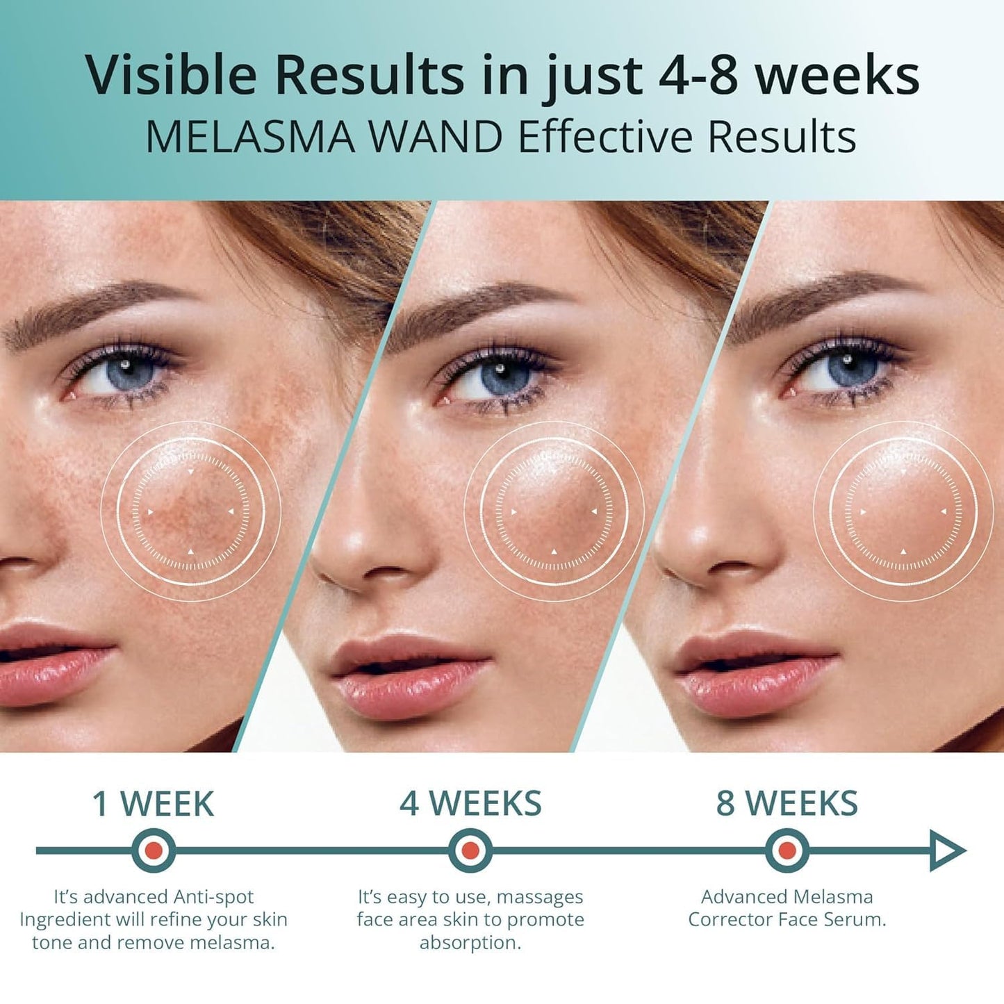 Abera Brightening Serum (3 Boxes)