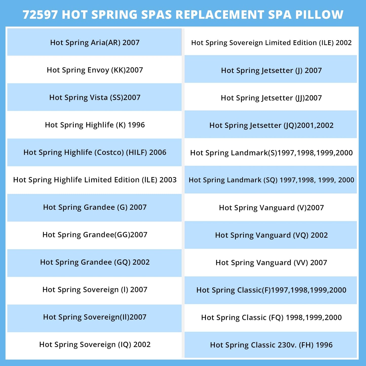 IWIWE 72597 Spa Neck Pillow Replacement for Hot Spring Spas Replacement Spa Pillow (2002-2007) Highlife Series Spas (1997-2007) Hot Tub Spa Head Rest Pillows (1 Pack)