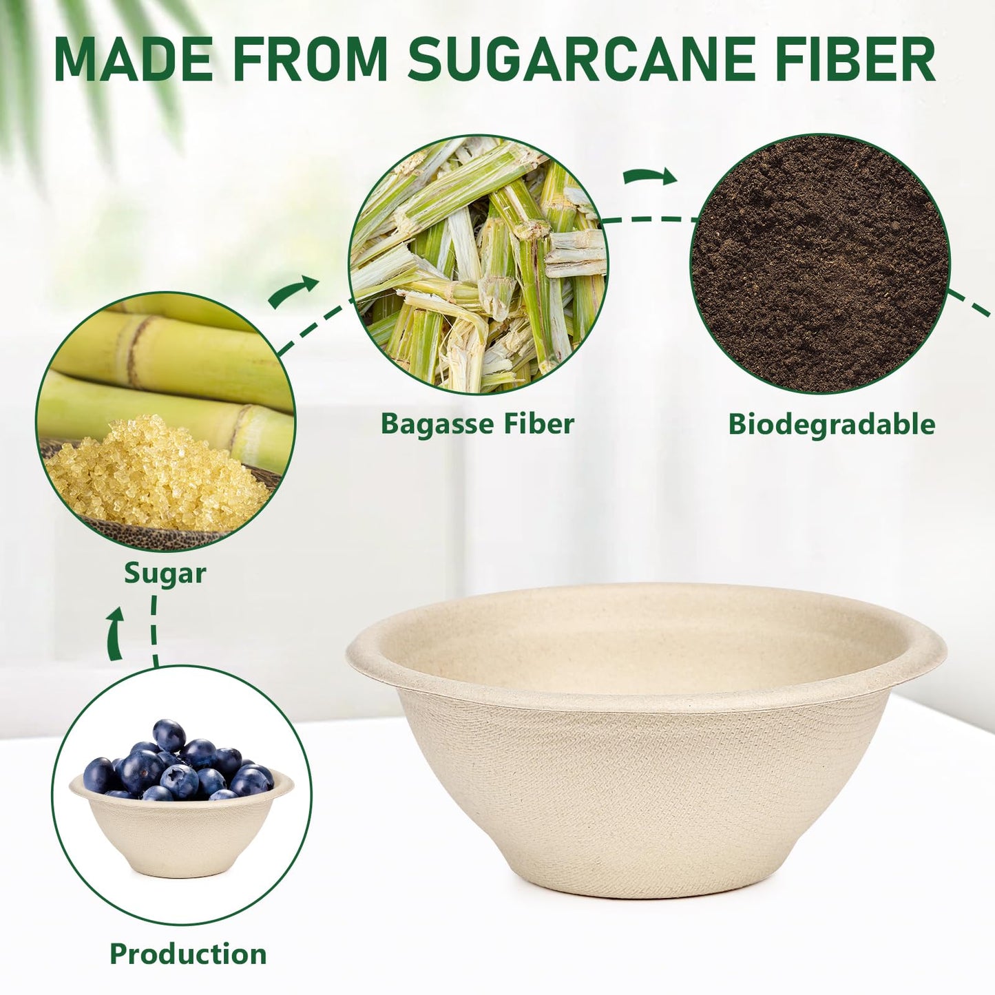 Small Paper Bowls 6 oz, 100 Pack Biodegradable Bagasse Bowls