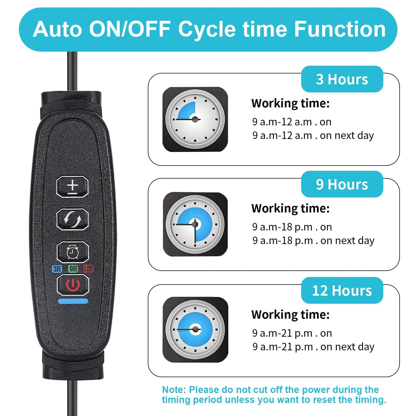 8.6 Inches LED Grow Light Strips, Grow Lamp for Indoor Plants Full Spectrum 3500K, 208 LEDs Plant Growth Light with 10 Dimmable Levels, 3/9/12Hrs for Seedling Succulent and Plant Shelf, 2 Pack