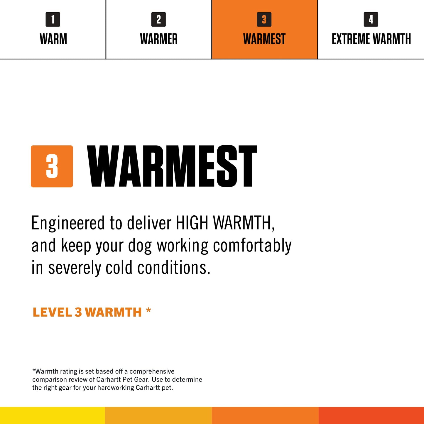 Carhartt Firm Duck Insulated Dog Chore Coat, Durable Weather Resistant Jacket for Cold and Windy Conditions, PFAS Free (Hunter Orange), Large