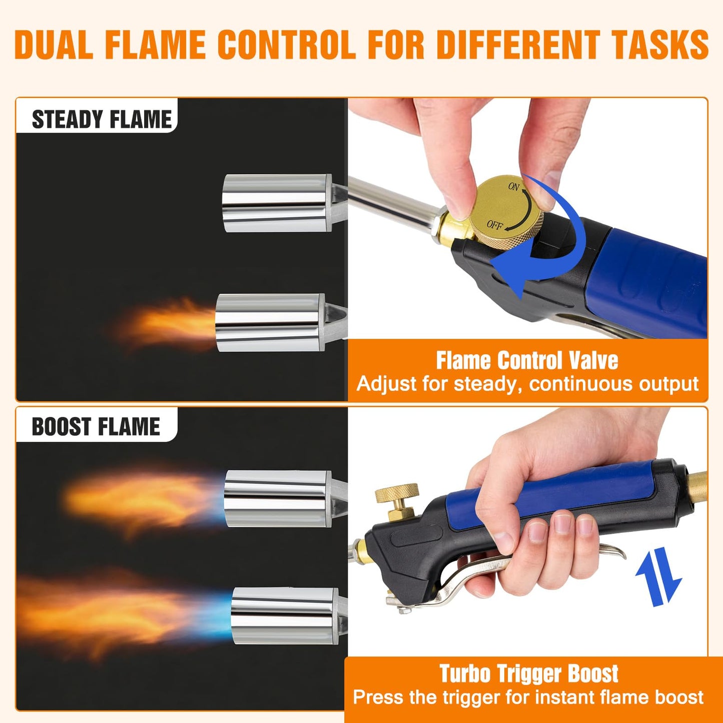 Propane Weed Control Torch Kit with 12.5 ft Hose, Outdoor Heat Tool with Push Ignition & Adjustable Output, Long or Short Setup for Yard, Snow Clearing, Driveway & Garden Work