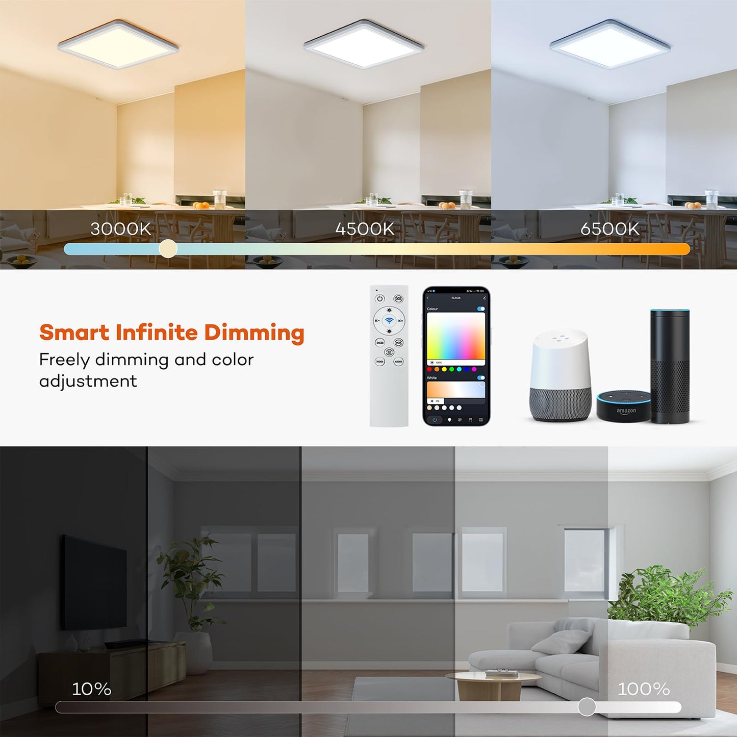 Annaror Smart LED Ceiling Light Fixture WiFi, 13in RGB Flush Mount Lighting Fixture with Remote, Compatible with Alexa Google Home, Low Profile Ceiling Light for Bedroom, Kitchen, Square White