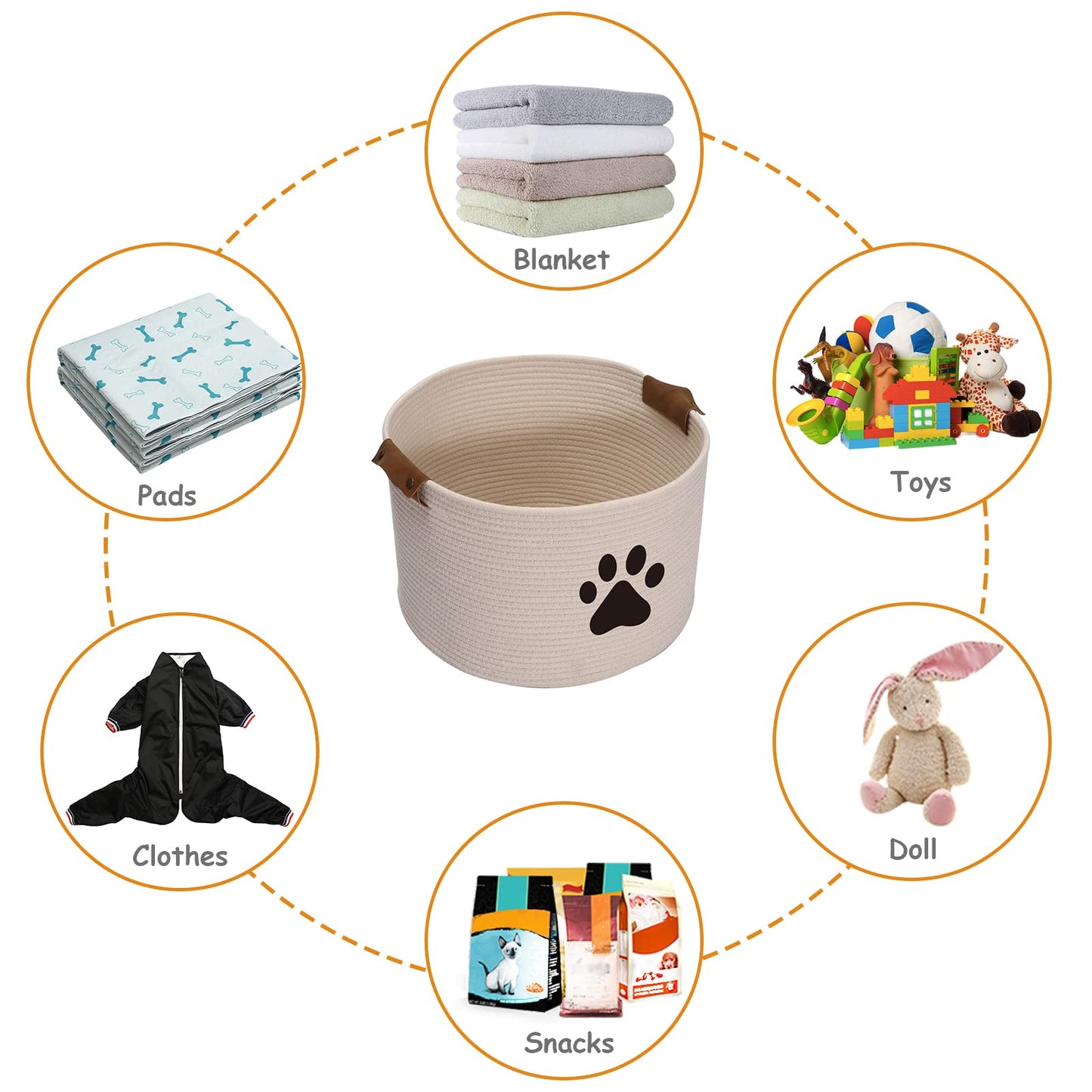 Geyecete Round Dog Dog Toy Basket Storage Weave Rope Storage Basket Pet/Doy Toy Box Dog Storage Basket-Beige