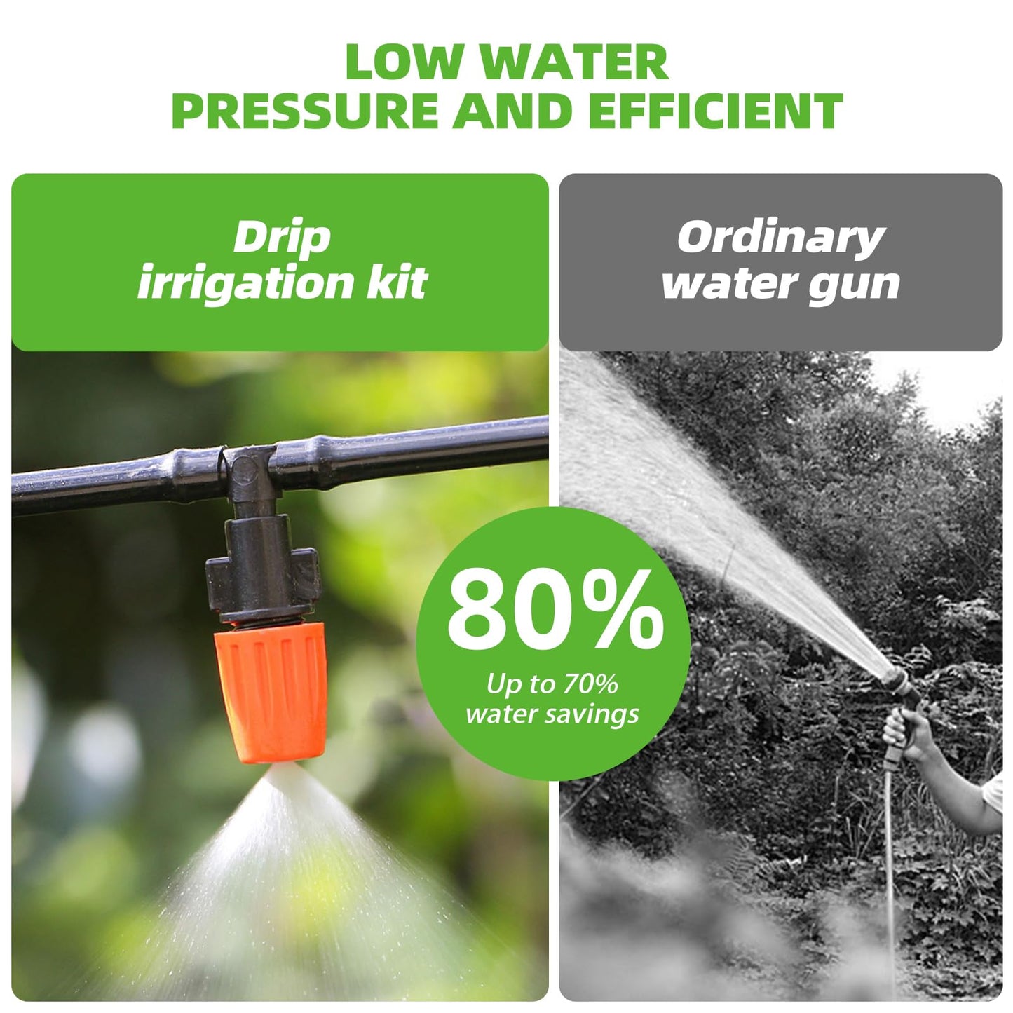 240FT Drip Irrigation System Kit for Garden, Watering System with Adjustable Nozzles, 1/2 & 1/4 inch Tubing Hose, DIY Automatic Mist Cooling for Outdoor Lawn, Patio, Greenhouse Flower Beds Lawn Grass