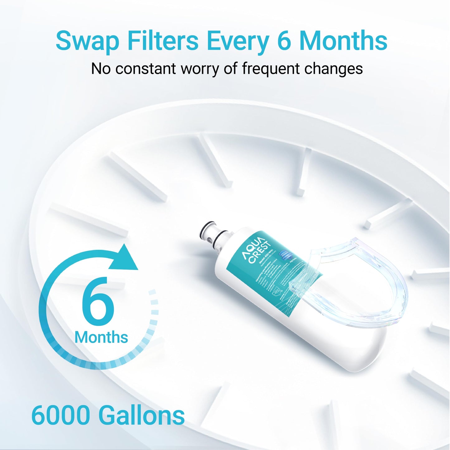AQUACREST 3US-AF01, 3US-PF01 Under Sink Water Filter, Replacement for 3US-AF01, C-CS-FF, 3US-PF01, 3US-AS01, WHCF-SRC, WHCF-SUFC, WHCF-SUF, 3US-PS01, 3US-MAX-F01 (Pack of 2)