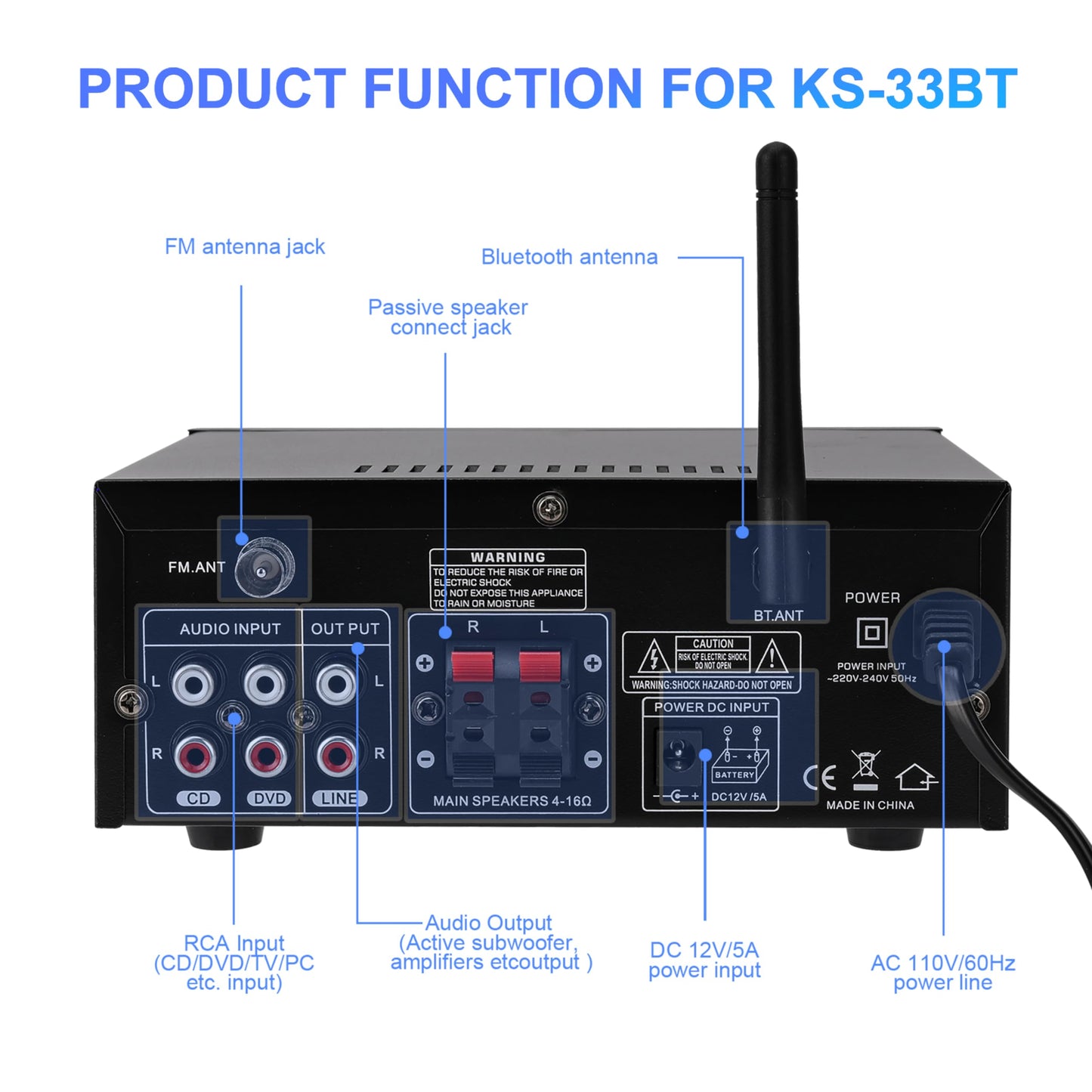 1000W Mini Stereo Amplifier Bluetooth 5.0 Home Audio Power Amplifier, Dual Channel Wireless Sound Audio Stereo Receiver System w/USB, SD, AUX