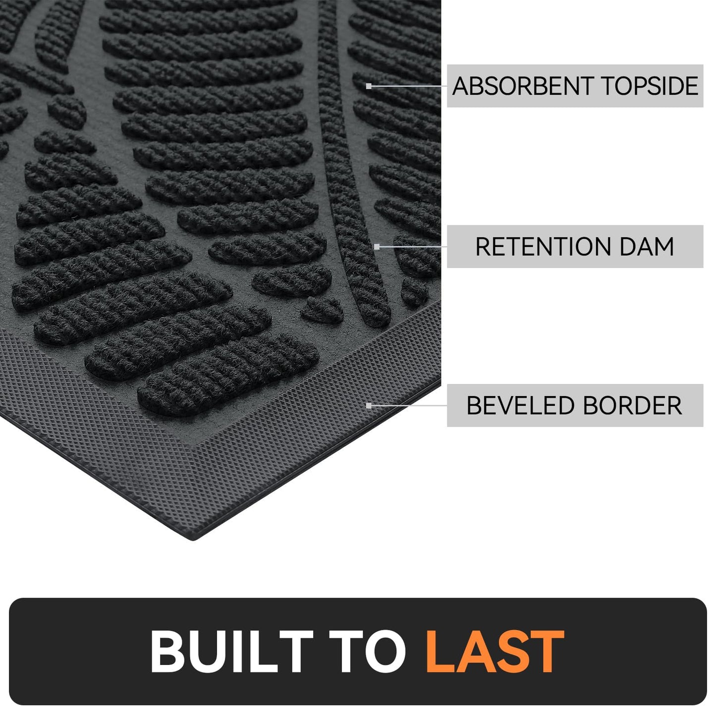 Grandaily Front Door Mat Indoor Outdoor Waterproof Doormat, Non Slip Natural Rubber Welcome Mat, Heavy Duty Durable Super Absorbent Entryway Rugs, 48"x32", Bright Black