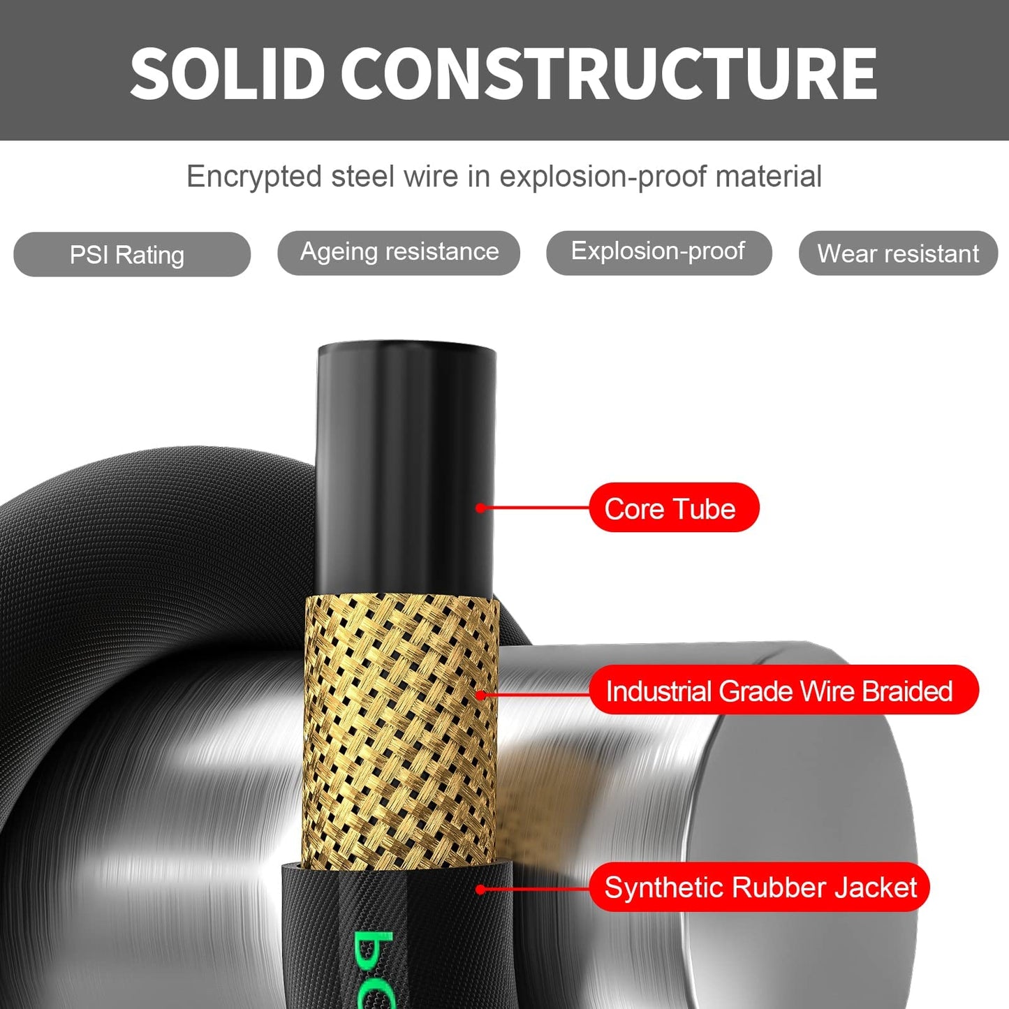 POHIR 3/8 Inch Pressure Washer Hose 25 FT with Adapter Set, 4800PSI Hot and Cold Water Max 248°F, High Tensile Wire Heavy Duty Commercial Grade Hose, 2pcs M22 14mm to 3/8 Quick Connect Accessories