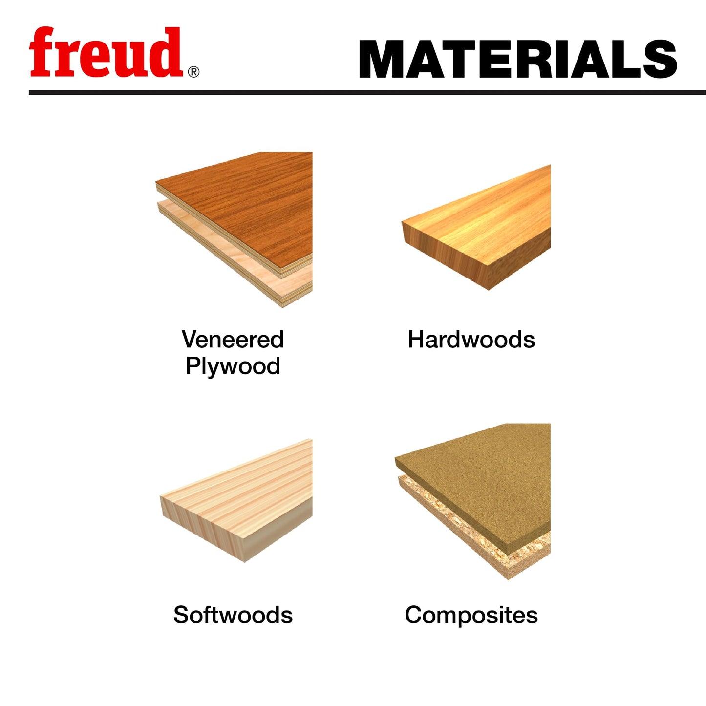Freud 50-102 1/2-Inch Top Bearing Flush Trim Bit, One Size, Multi