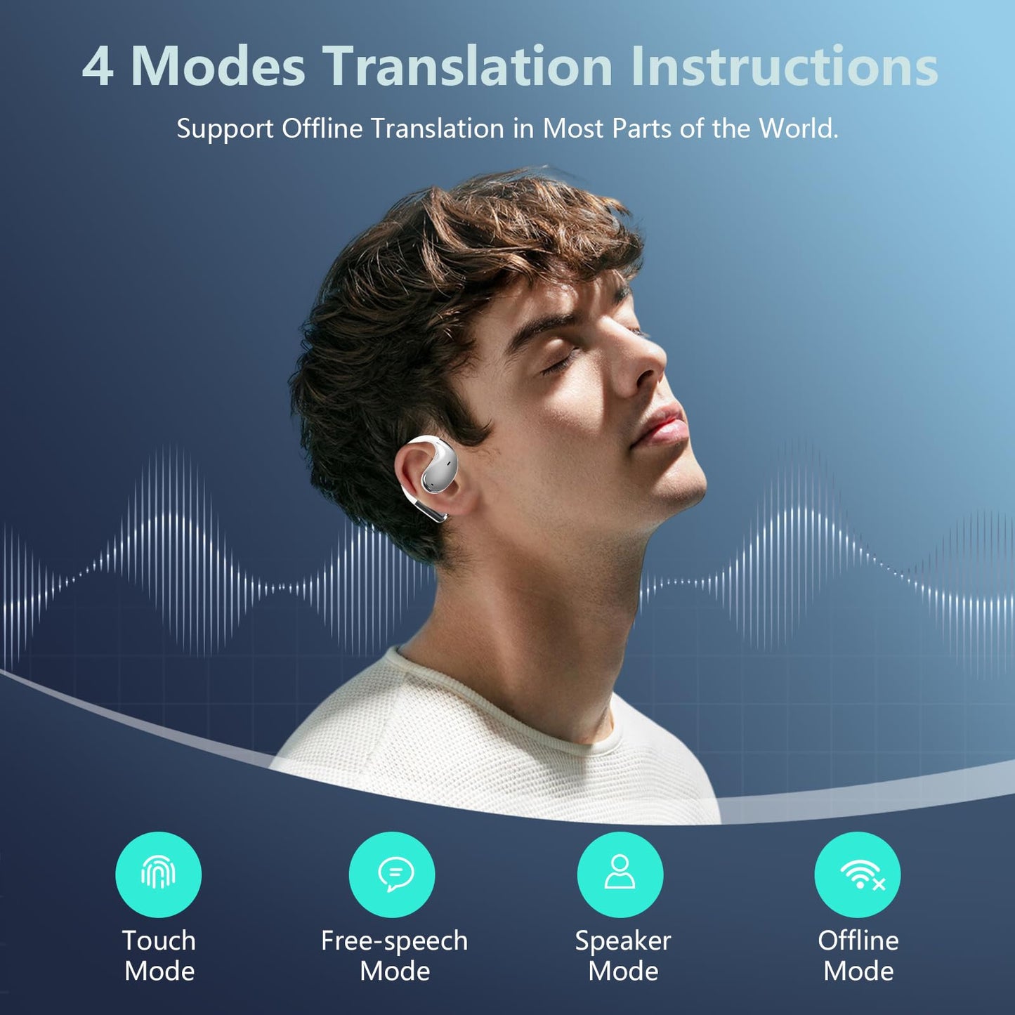 AI Language Translation Earbuds, Real-Time Translator for 164 Foreign Languages & Accents Includes Free Subscription Translation Device Earphones for Travel Business Learning, White