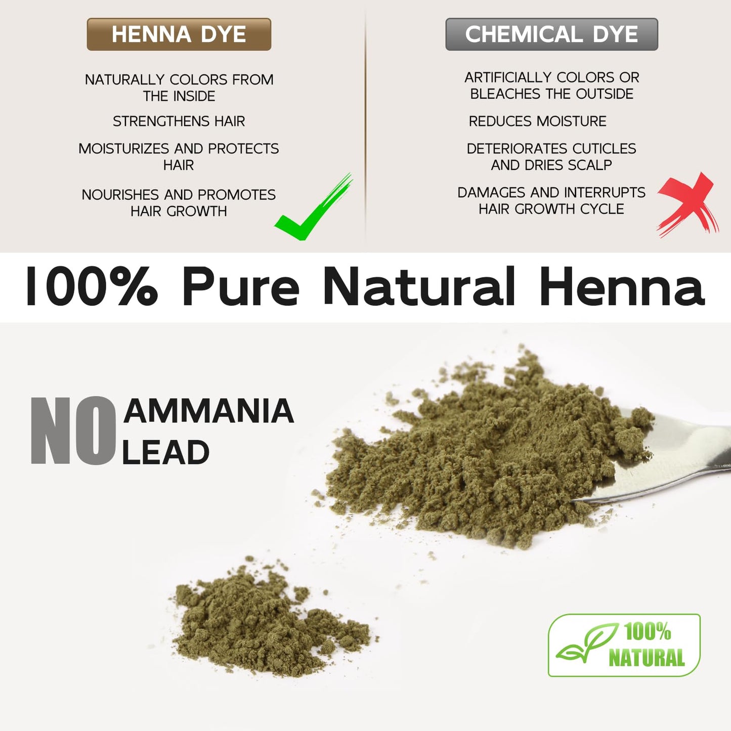 (Upgrade) Simpout Henna Brow Tint Kit - Spot Color Henna Hair Kit with Developer, 100% Natural Root Touch Up, Professional Salon & Home DIY Kit, Easy to Use (Black)