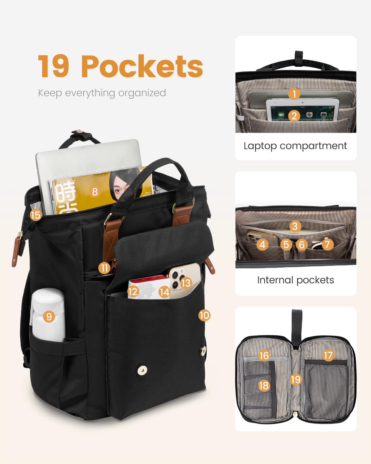 LOVEVOOK Laptop Backpack for Women Work Travel Backpack Purse Commuter Business Computer Bag Teacher Doctor Nurse Bags, College Backpack Daypack with USB Charging Port, 15.6 Inch, Black-brown