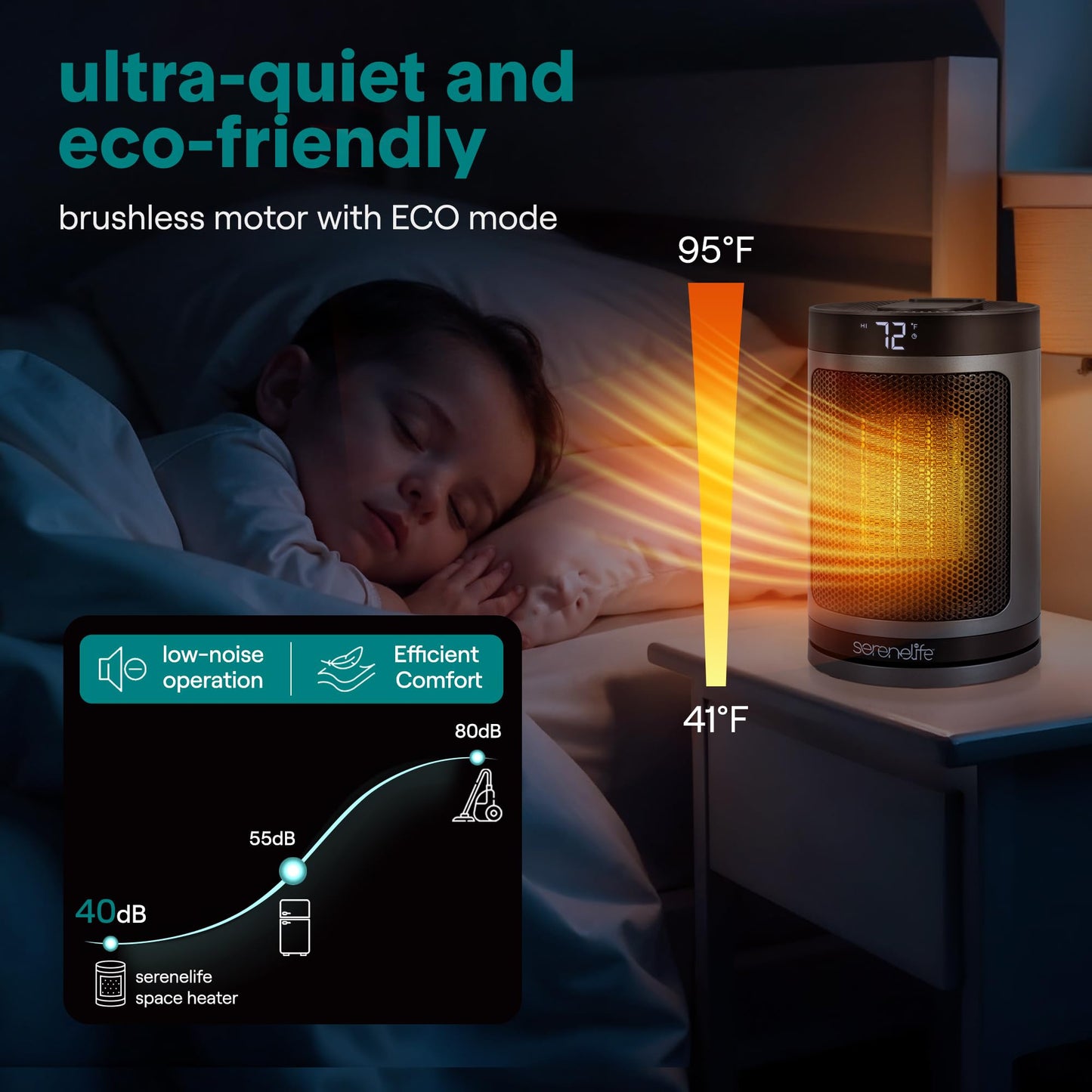 SereneLife Portable Space Heater – 1500W Indoor Electric Heater with Thermostat, Remote Control, 12-Hour Timer, Wi-Fi Enabled PTC Ceramic Heating for Home and Office, Gray (5.9" x 5.9" x 9.5")