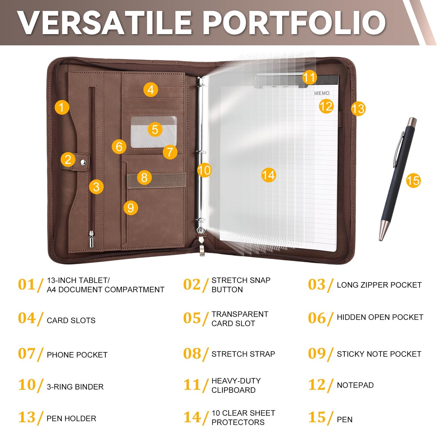 Leathario Portfolio Folder, Vegan Leather 3-Ring Binder, Includes 10 Clear Sheet Protectors and a Pen, Multi-Pocket A4 Padfolio for Tablets, Files and Business Documents, Office Supplies