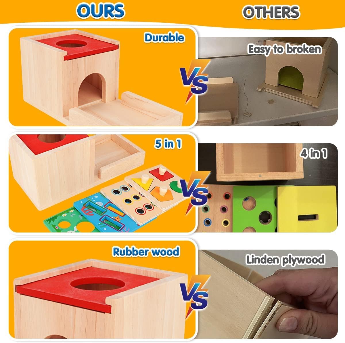 Montessori Toys for 1 2 3 Year Old: 5 in 1 Wooden Toys Kit Includes Object Permanence Box with Ball Drop Toy Shape Sorter & Other Educational Toys for Babies 6-12 Months