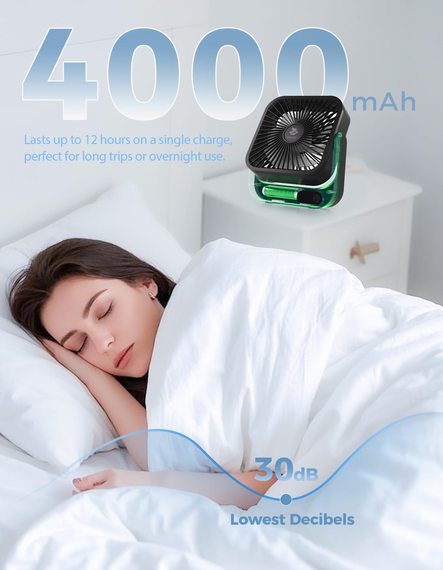 Cruise Ship Approved Magnetic Fan – Portable Rechargeable & Plug-In, 5-Speed Adjustable, Quiet Operation, Up to 12 Hours Battery Life, Perfect for 2025 Cruises