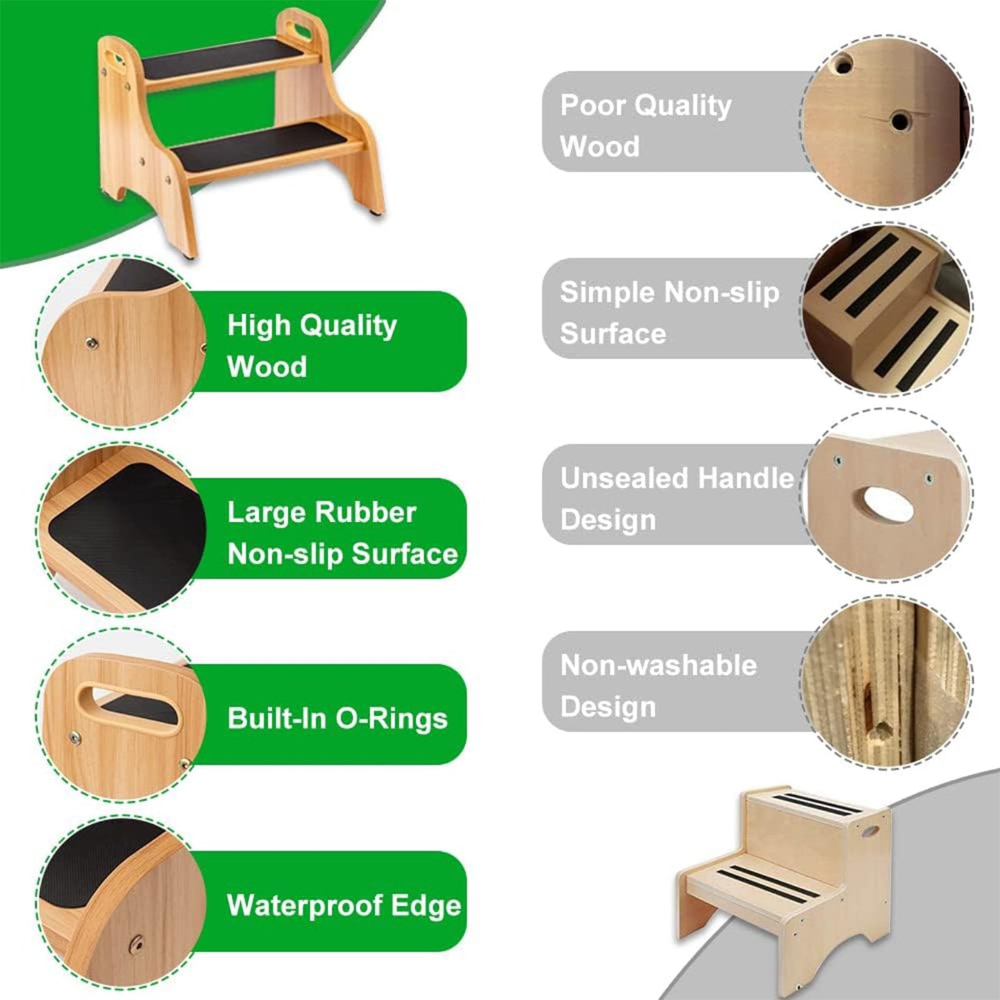 StrongTek Wooden Step Stools for Kids, Toddler 2 Step Stool for Bathroom with Non-Slip Stepping Surface, Portable Stepping Stool with Handles for Kitchen and Bedroom, 350 lbs Capacity (Natural)