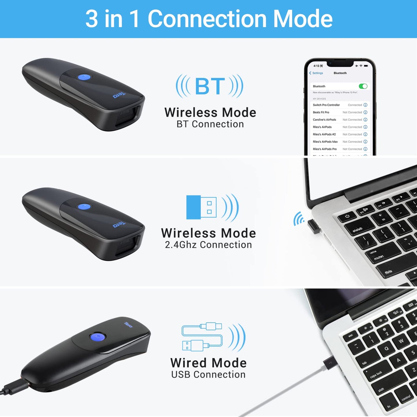 Tera Mini Wireless Barcode Scanner: Extreme Performance 1D 2D QR Wireless Bar Code Reader Portable Small 3-in-1 Work with Bluetooth & 2.4G Wireless & USB Wired Pocket Handheld Time Stamp 1300 Pro