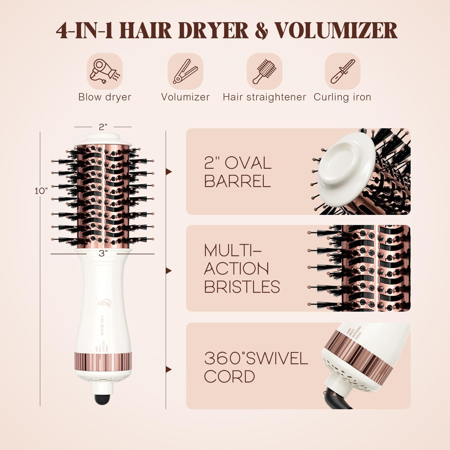 Travel Blow Dryer Brush in one, Mini Hot Air Brush, Hair Trends Nano Titanium 2 Inch One Step Hair Dryer and Styler Volumizer-Not for Europe Travel