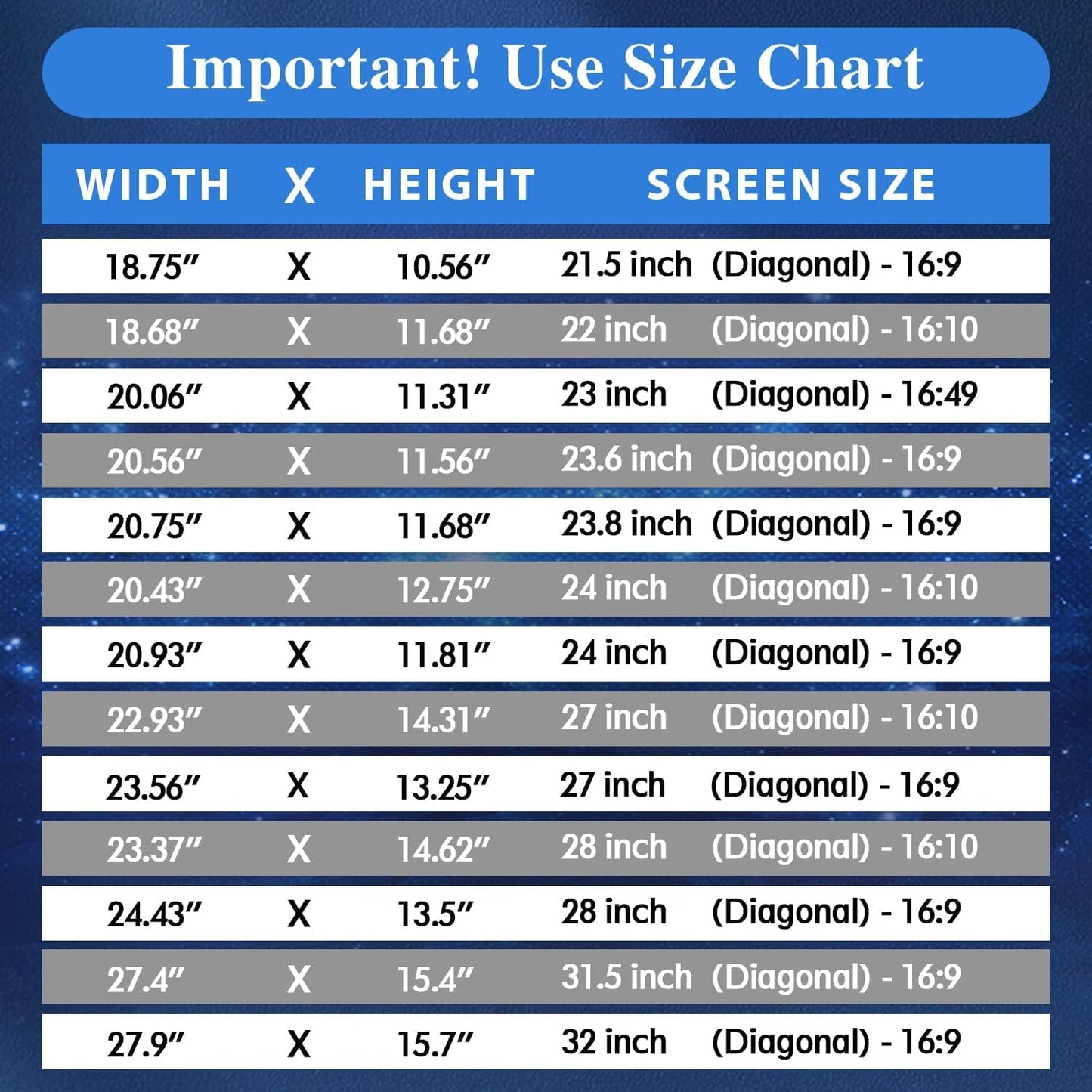 [2-Pack] 22 Inch Privacy Screen for 16:10 Computer Monitor - [Anti-Glare and Blue Light] Computer Screen Privacy Shield, Anti-Scratch Screen Protector
