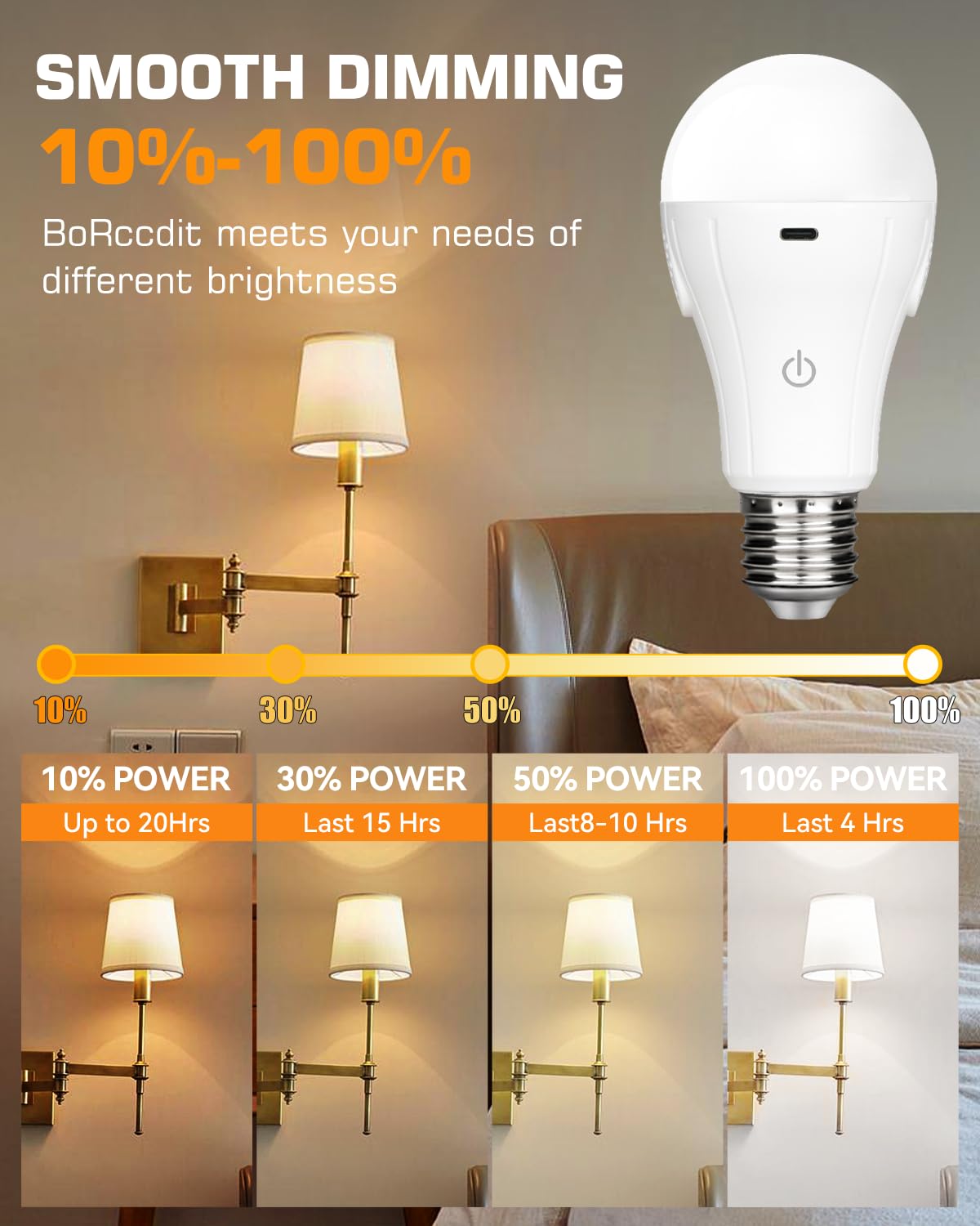 CordlessGlow A19 Rechargeable Light Bulbs with Remote, 3 Color Temperatures + Dimmable Battery Operated Light Bulb, up to 24 Hours