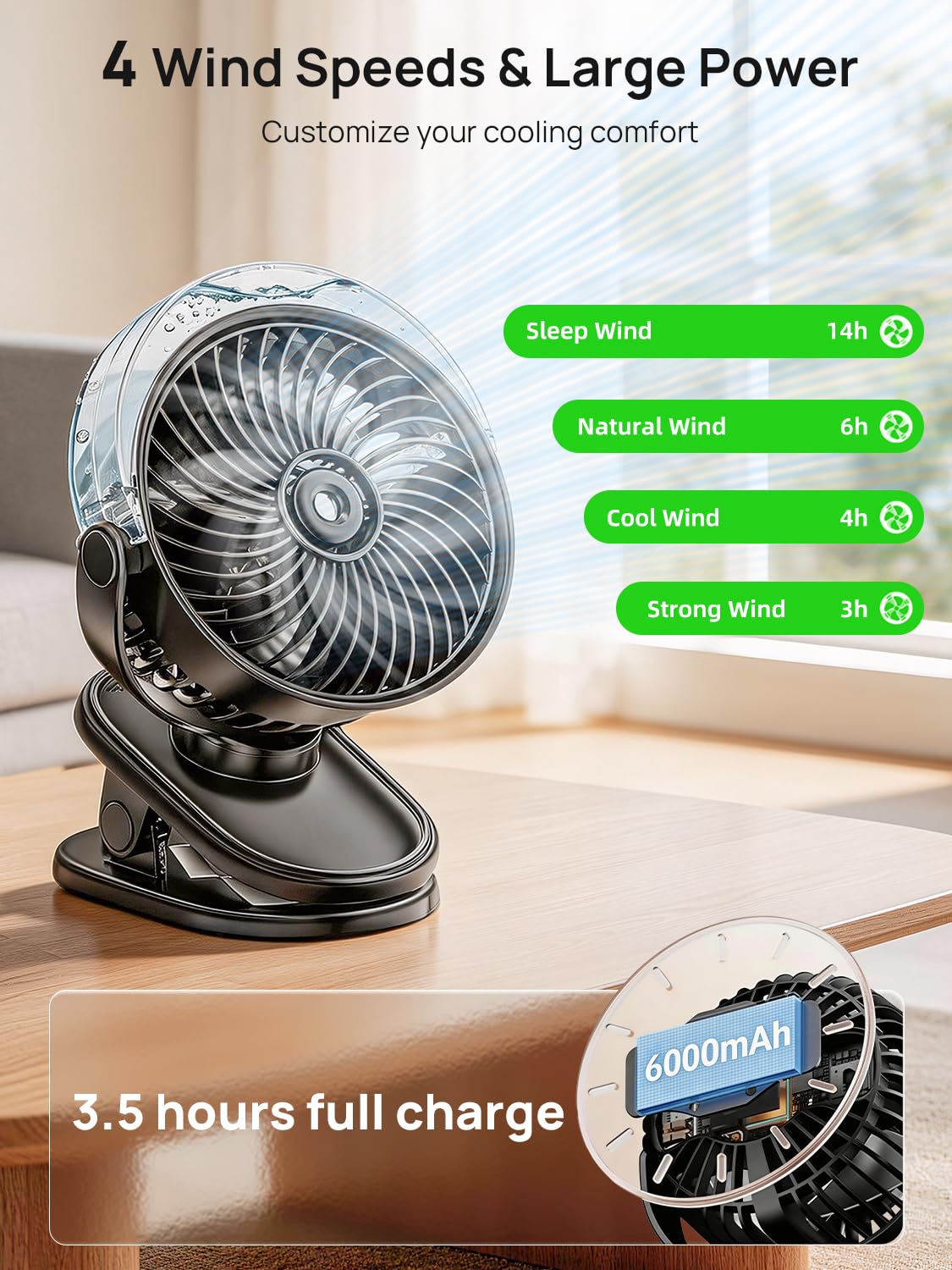 Wrischan Portable Misting Clip on Fan, 6000mAh USB-C Rechargeable Personal Cooling Fan with 4 Speeds & 2 Mist Modes – 360° Rotatable, LED Light for Stroller, Golf Cart, Camping, Home Office & Travel