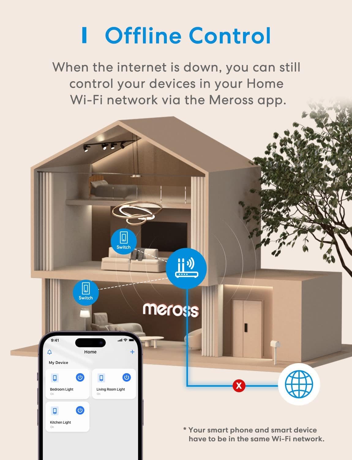 meross Smart Single Pole Light Switch, Neutral Wire Required, Compatible with Apple HomeKit, Alexa, Google Home, and SmartThings, 2.4GHz WiFi, App Remote and Voice Control, No Hub Required, 2 Pack