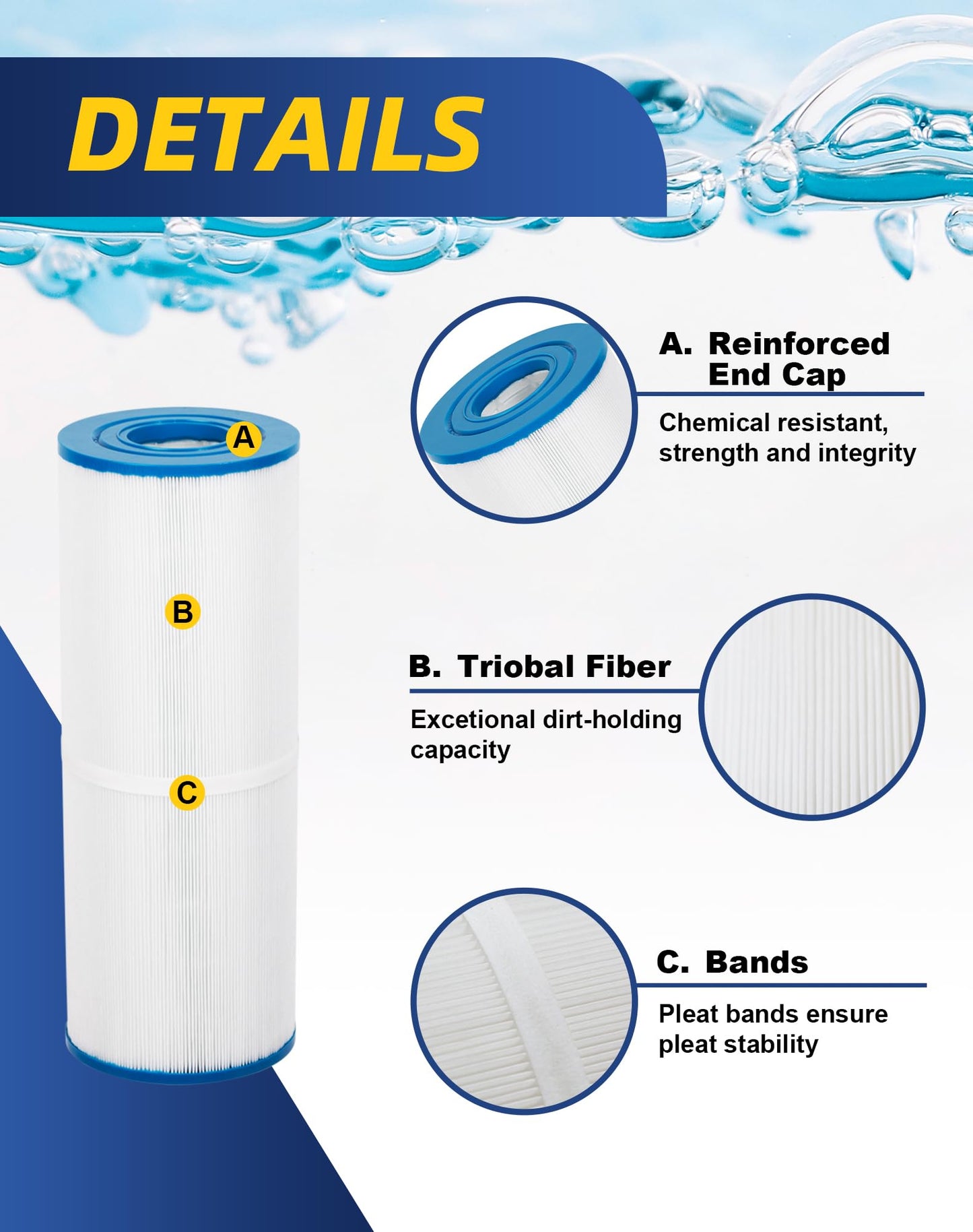 ZOTEE PRB50-In Spa Filter Replaces C-4950,Darlly 40506,Guardian 413-212-02,Filbur Fc-2390,03Fil1600,17-2380,Jacuzzi J200 Series Filter, Spa Hot Tub Filter,2 Pack