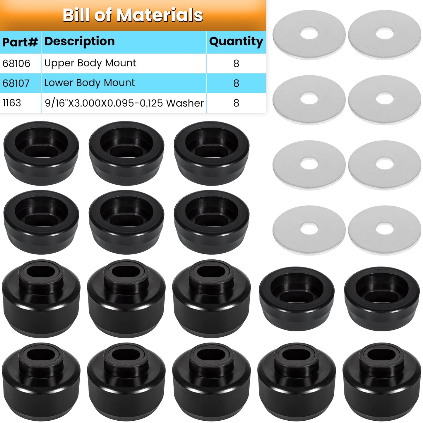 7-141 Body and Cab Mount Bushing Kit for Chevy Silverado & Sierra 1500/2500 2WD/4WD 1999-2014 Polyurethane Body Cab Mounts & Washers (Black 24PCS)