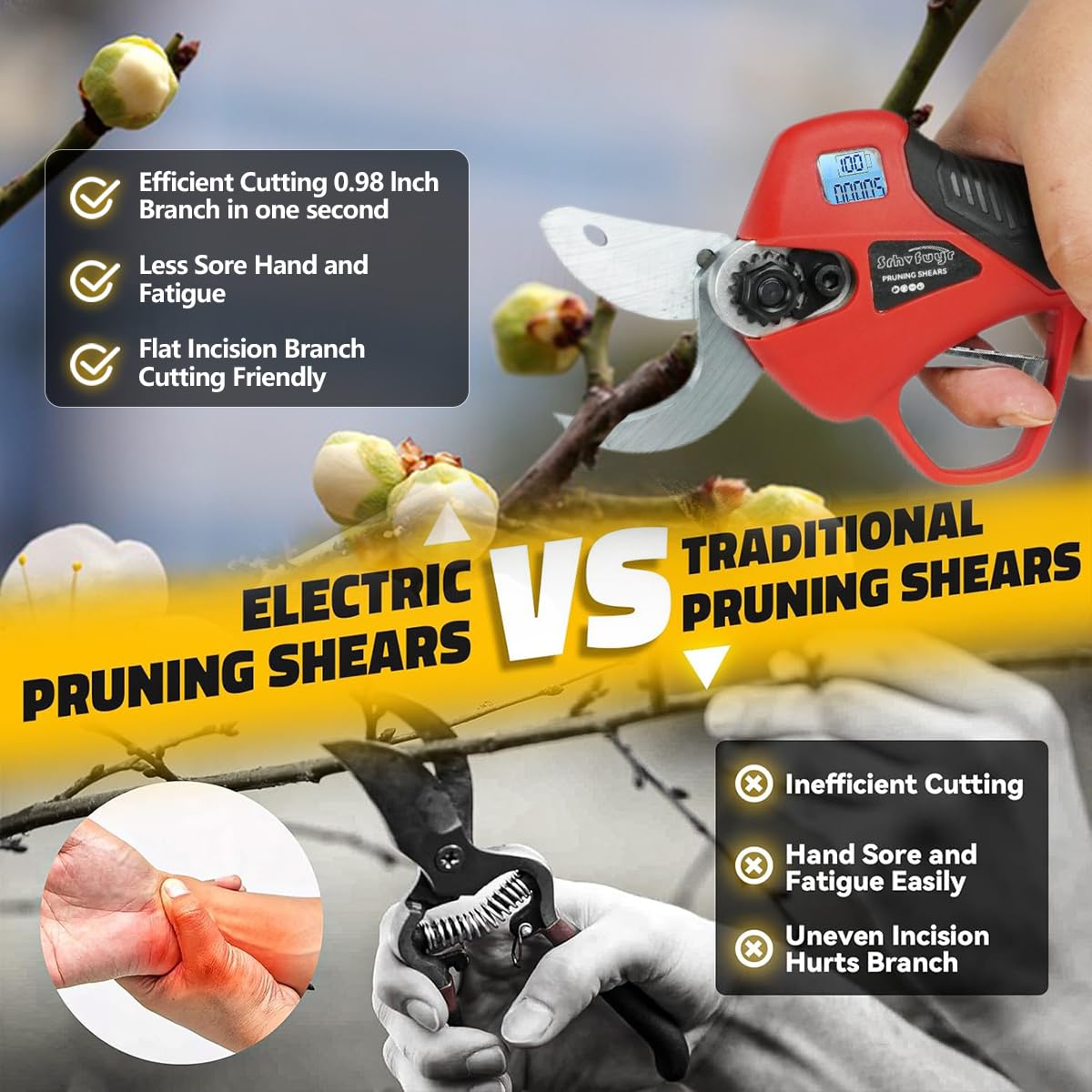 Cordless Pruning Shears for Milwaukee 18V Battery, Brushless Portable Cordless Pruning Shears with 1.2'' Cutting Diameter Cordless Garden Pruner for Tree Branch, Replacement Blade Set (Tool Only)