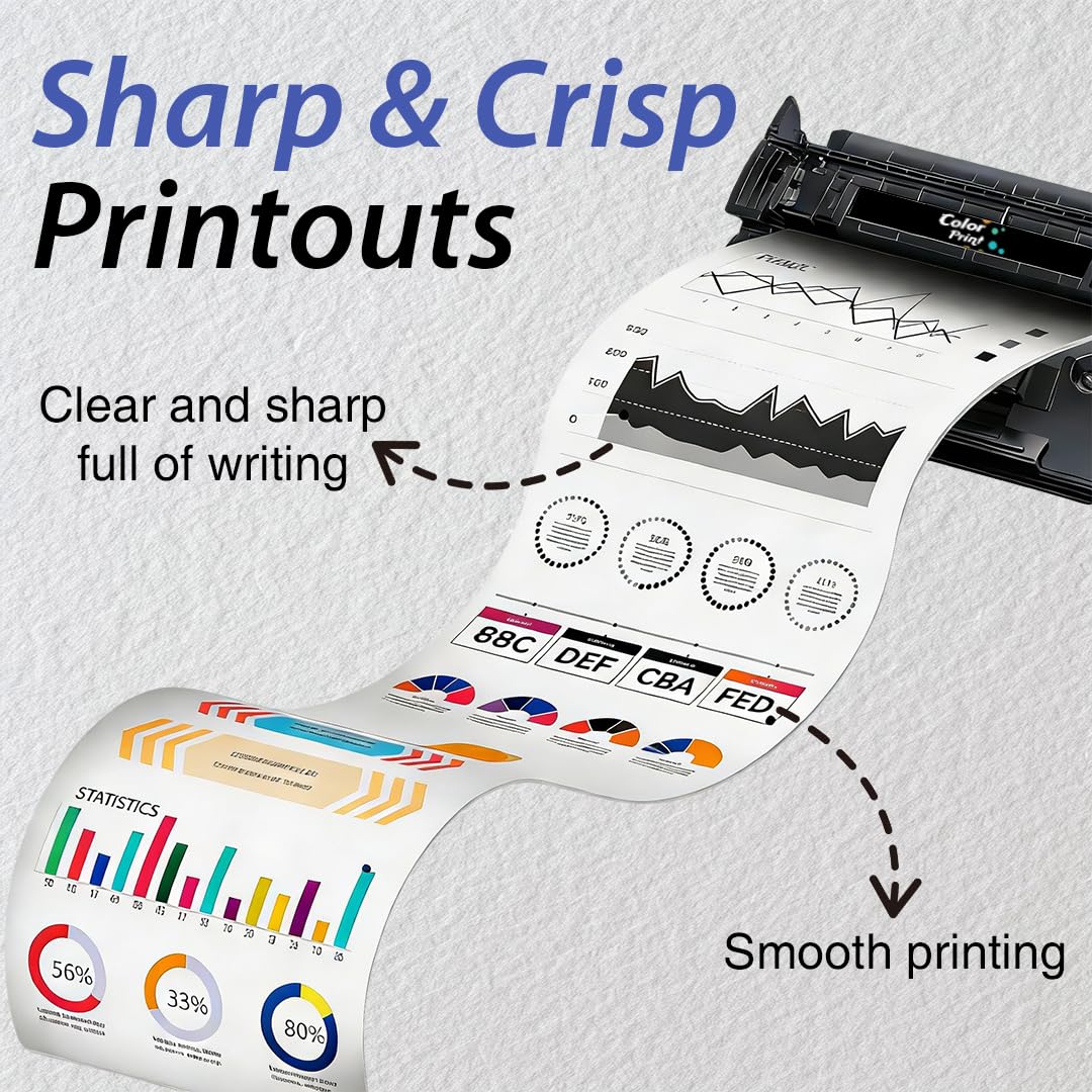 ColorPrint Compatible Toner Cartridge Replacement for Samsung CLP365W 406S CLT-406S CLTK406S CLT406S for Xpress SL-C410W SL-C460FW CLX-3305FW CLX-3306W CLP-360 CLP-365W Printer (4-Pack, BK,C,M,Y)