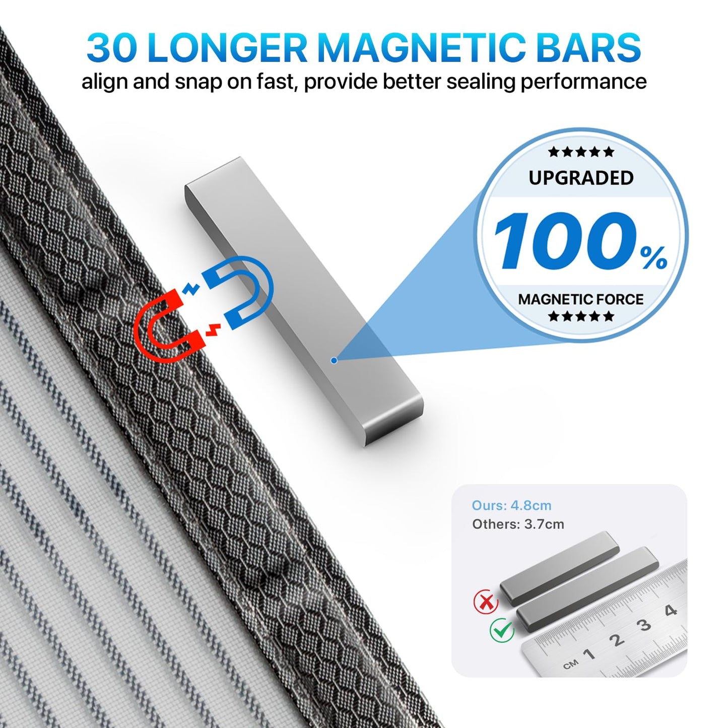 Magnetic Screen Door Heavy Duty, LOVIGA Thickened Fiberglass Screen Door Mesh, Self Sealing, Tear Resistant, Easy Assemble, Fine Mesh Keep Bugs Out 38 Inch by 83 Inch