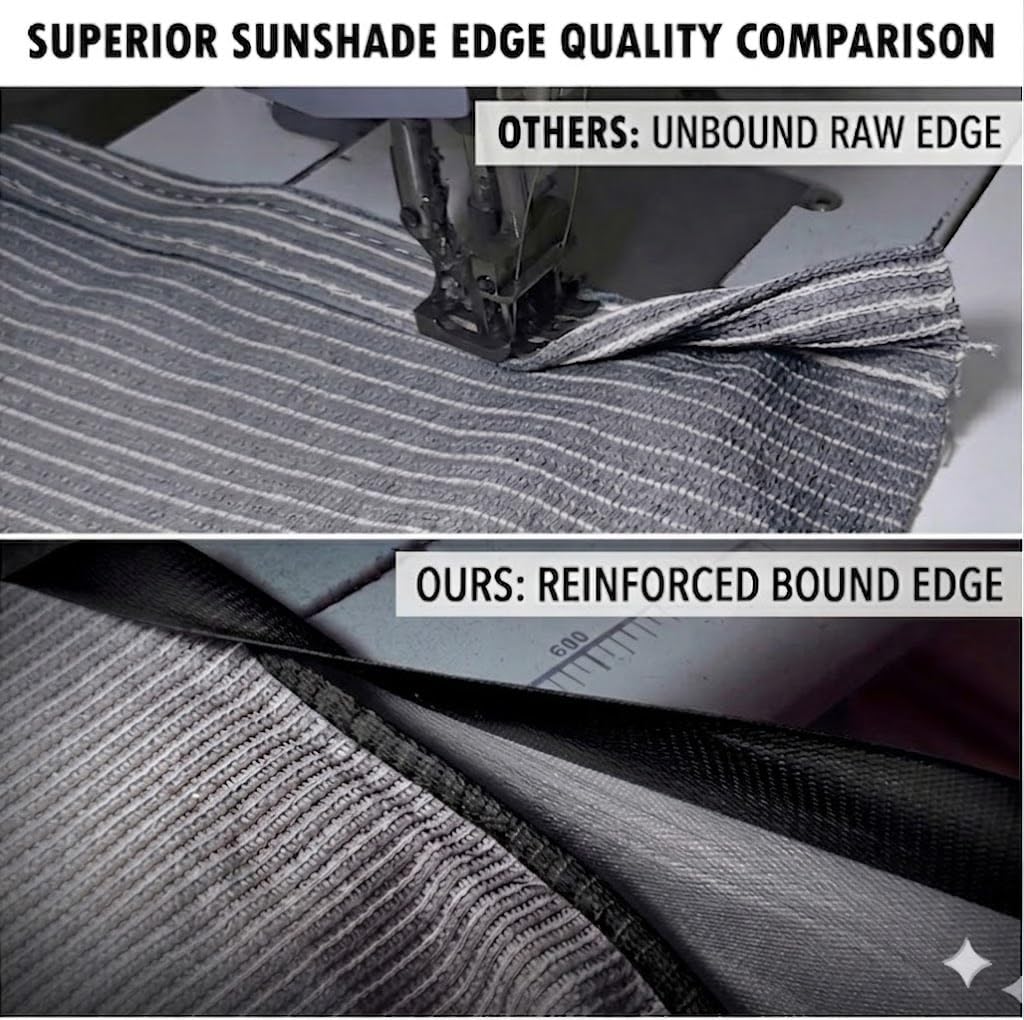 EMERIT 90% Shade Cloth Sun Shade Fabric for Patio Garden Pergola Shade Cover Canopy with Gromments (Grey, 10X14 FT)