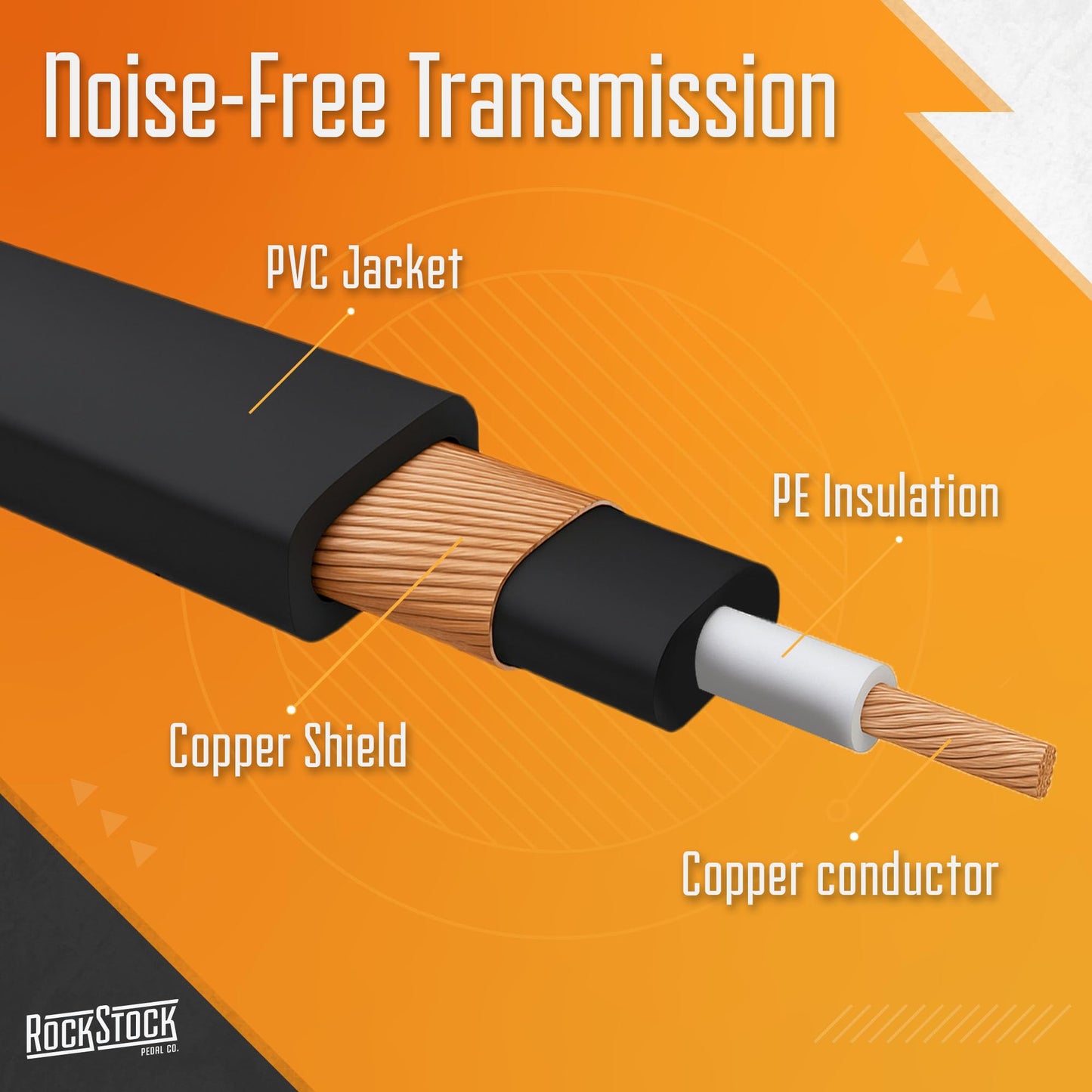 Rock Stock Guitar Flat Patch Cables (Pack of 3) - 2 Inch C-Shape Ultra-Thin Effect Guitar Pedal Patch Cables - Right-Angle, Black with Durable Gold Plated Connectors, Maximize Pedalboard Space