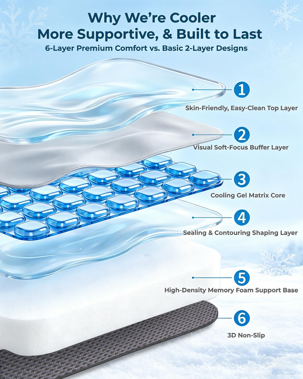 Gel Enhanced Memory Foam Seat Cushion Foldable Gel Cushion Large Office Chair Cushion for Long Sitting Ergonomic Tailbone Pillow Pain Relief Car Seat Cushion Travel Cushion for Airplane Stadium
