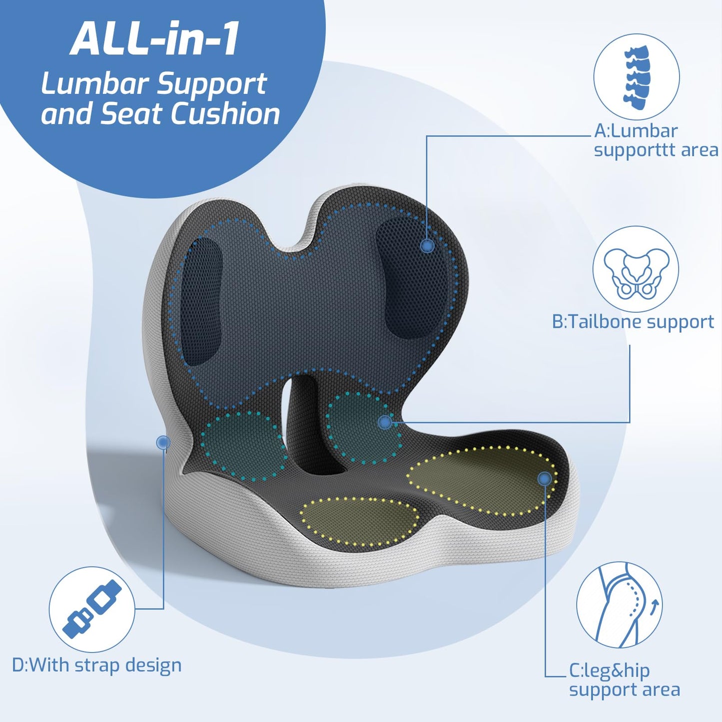 ECONVCE Memory Foam Seat Cushion,Car Chair Cushion with Lumbar Support,Ergonomic Seat Cushion for Sciatica,Back Pressure Pain Relief for Office,Car,Truck