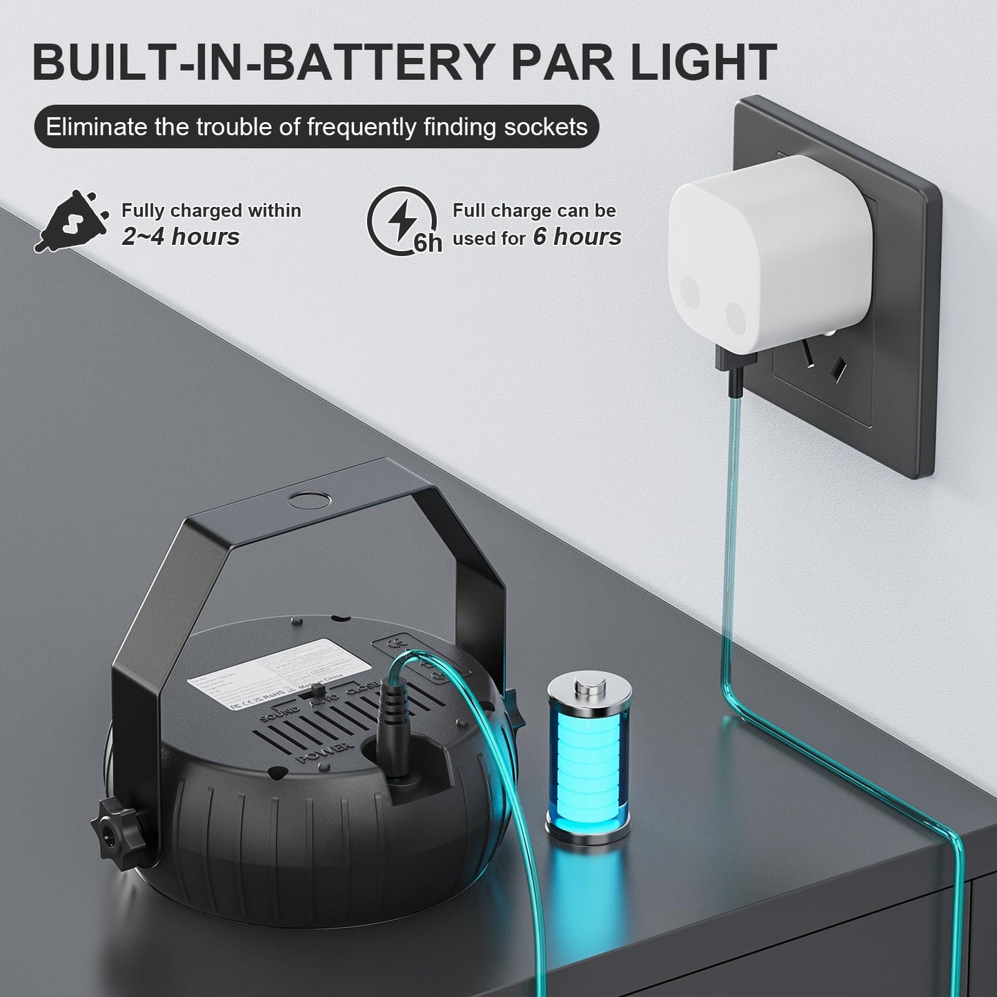 Rechargeable Mini Par Lights,Wireless 12 RGB Battery Powered Stage Lights,Uplights Sound Activated Control for Wedding Events,Par Lights for Club Party Church Stage Lighting (1 Pack)