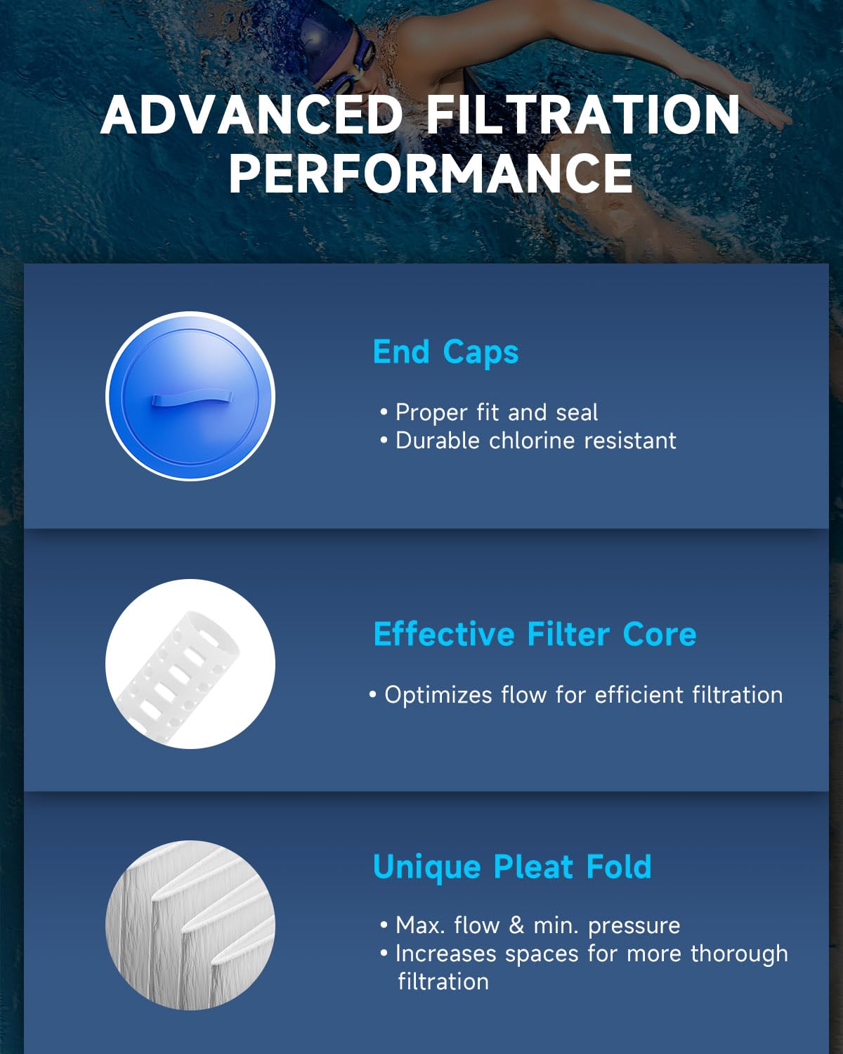AQUALTRA Spa Filter Replacement Compatible with PWW50P3(1 1/2" Coarse Thread), 6CH-940, FC-0359, Waterways 817-0050, 7 5/8" x 6" Screw in SAE Thread Hot Tub Filter 2 Pack