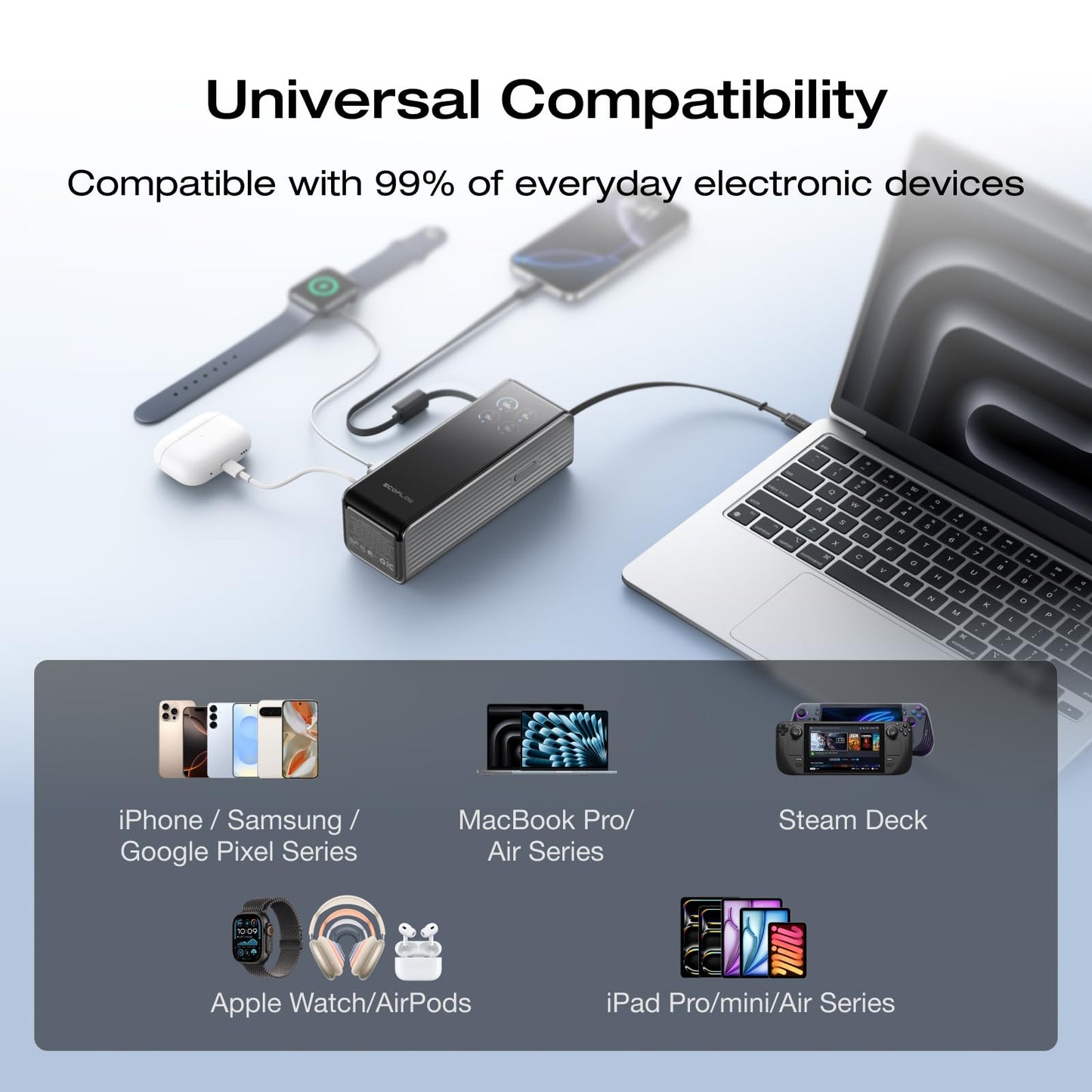 EF EcoFlow Rapid Power Bank (25,000mAh, 170W, 100W Built-in and Retractable Cables), Portable Charger with 100W USB-C Port, Built-in and Retractable Cables, for iPhone Series (Silver)