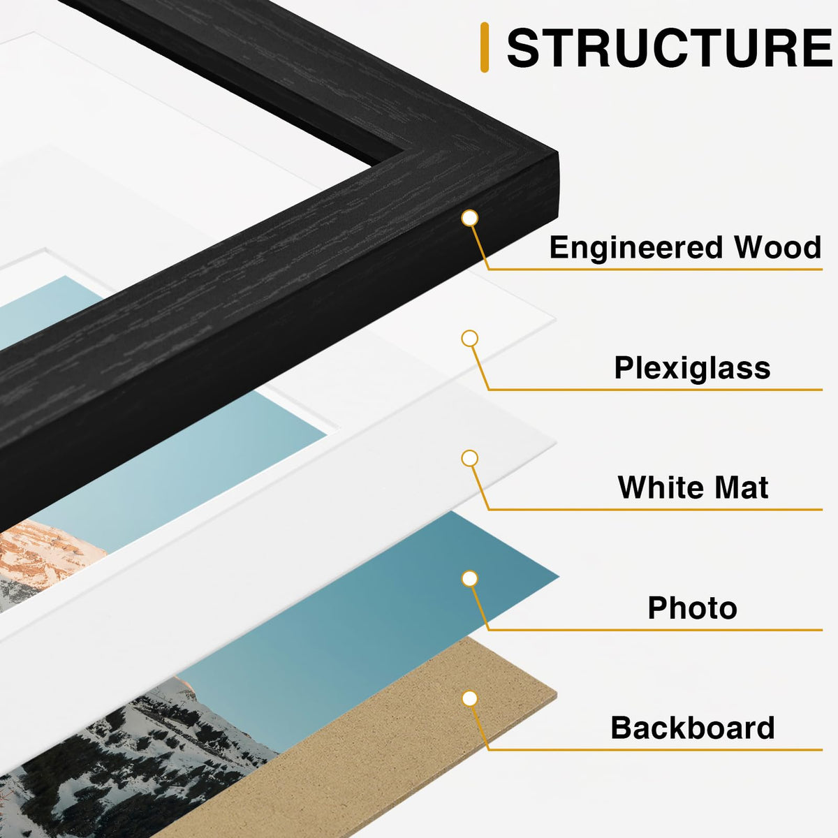 Vittanly 15 Pack Black Picture Frames Gallery Wall Frame Set for Mounting or Tabletop Display, Multi Sizes Collage Photo Frames Including 3pcs 8x10, 6pcs 5x7, 6pcs 4x6