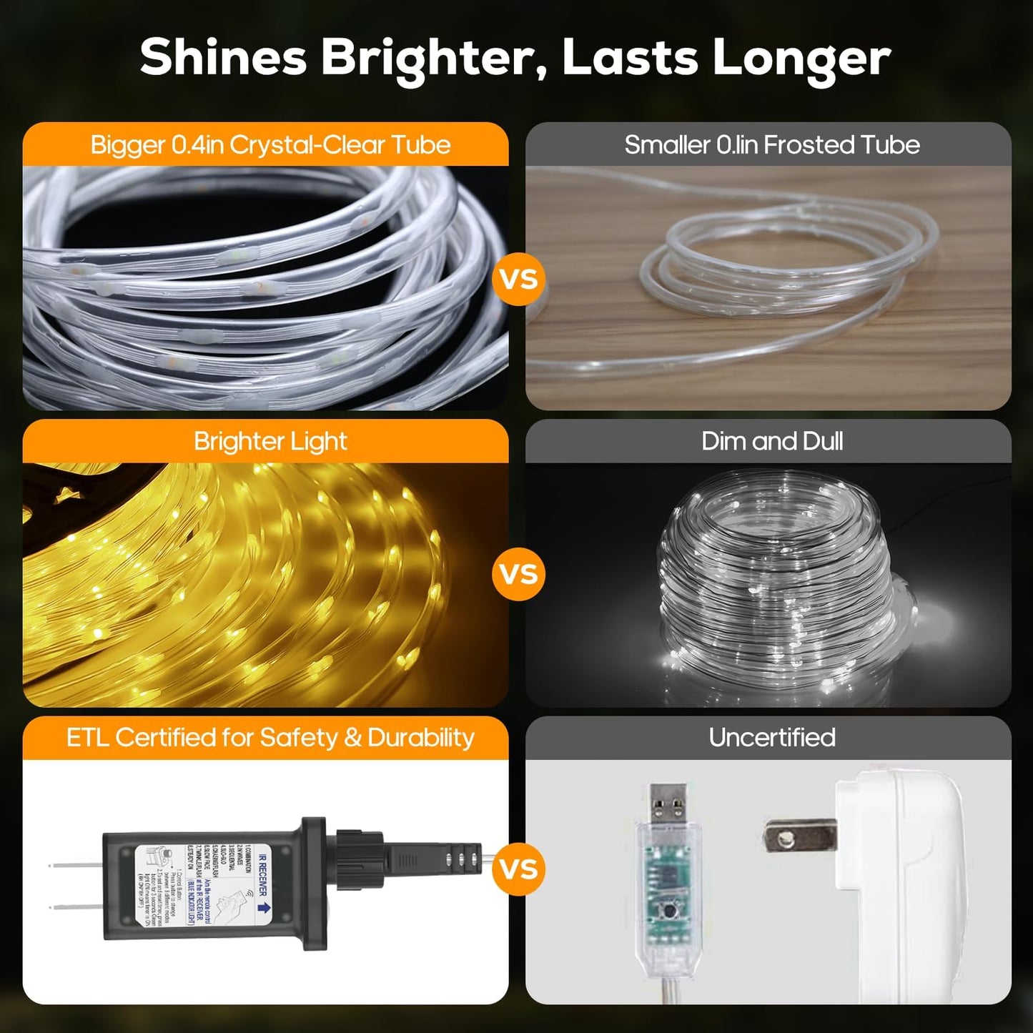 100FT 720 LED Christmas Rope Lights Outdoor Waterproof with Remote, 8 Modes and 4 Brightness, Rope Lights for Outside, Bedroom, Patio, Garden, Indoor Outdoor Decoration (Warm White)