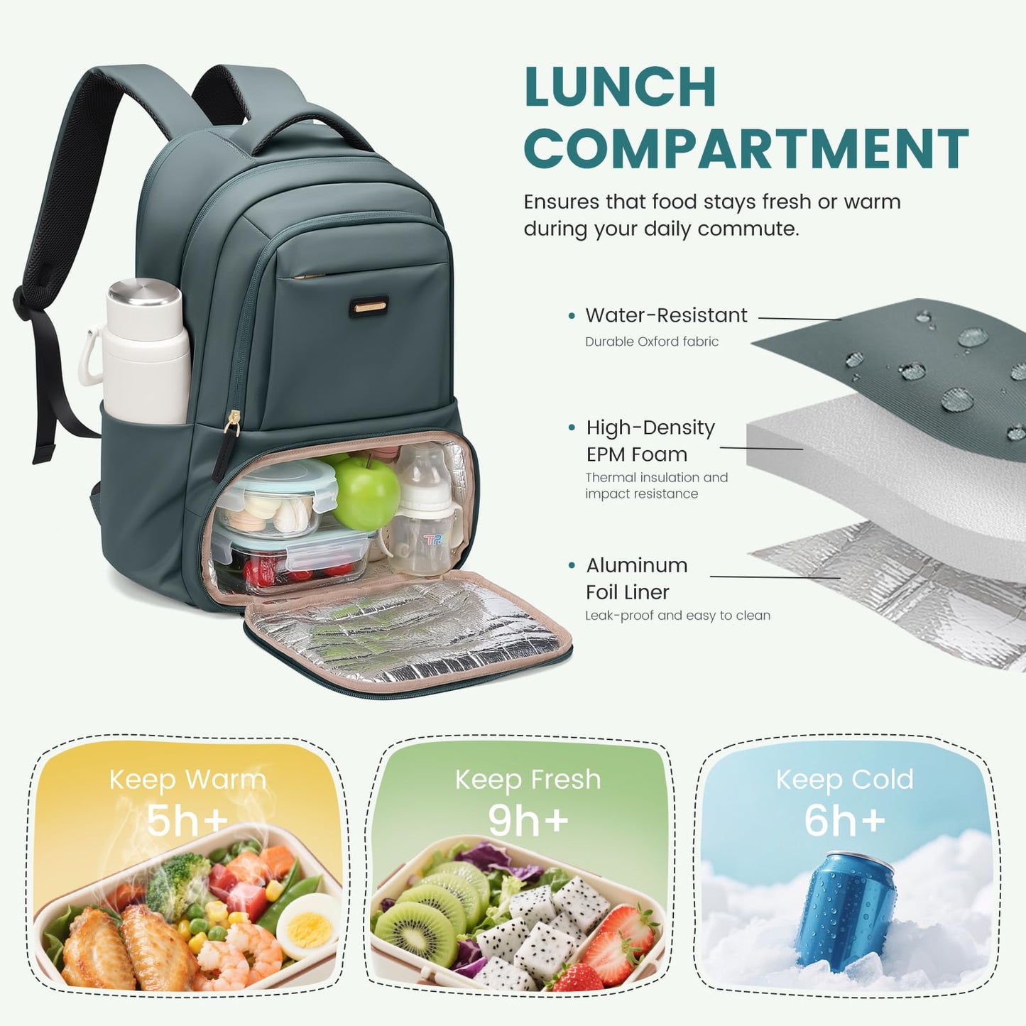 Lunch Backpack 16 Inch Laptop Backpack with Insulated Cooler Lunch Box Food Bag for College Work Camping Picnics (Atrovirens)