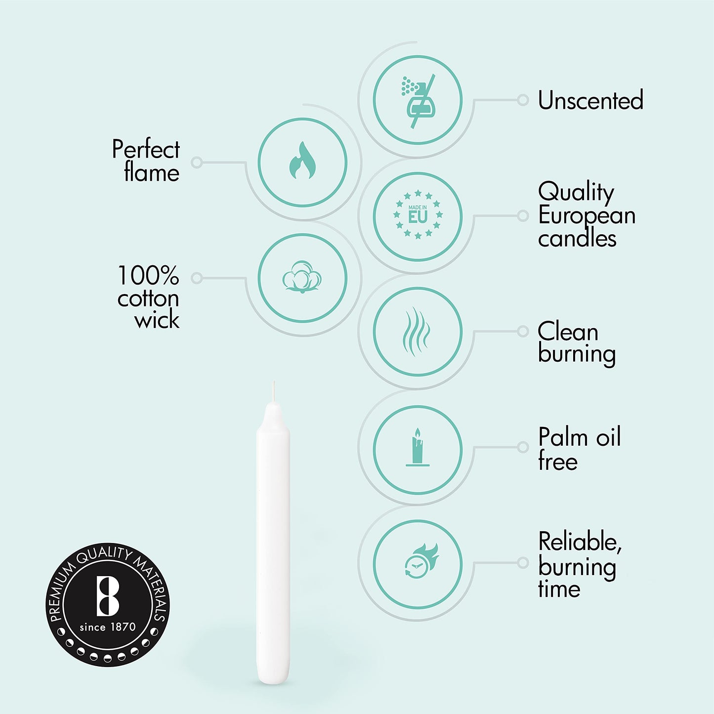 BOLSIUS White Household Candles 7 Inch Dinner Candlesticks - 45 Count Bulk Pack - 6+ Hours Clean Burning - Premium European Quality - Shabbat Candles - No Palm Oil - 0% Animal Fat - Emergency Candles
