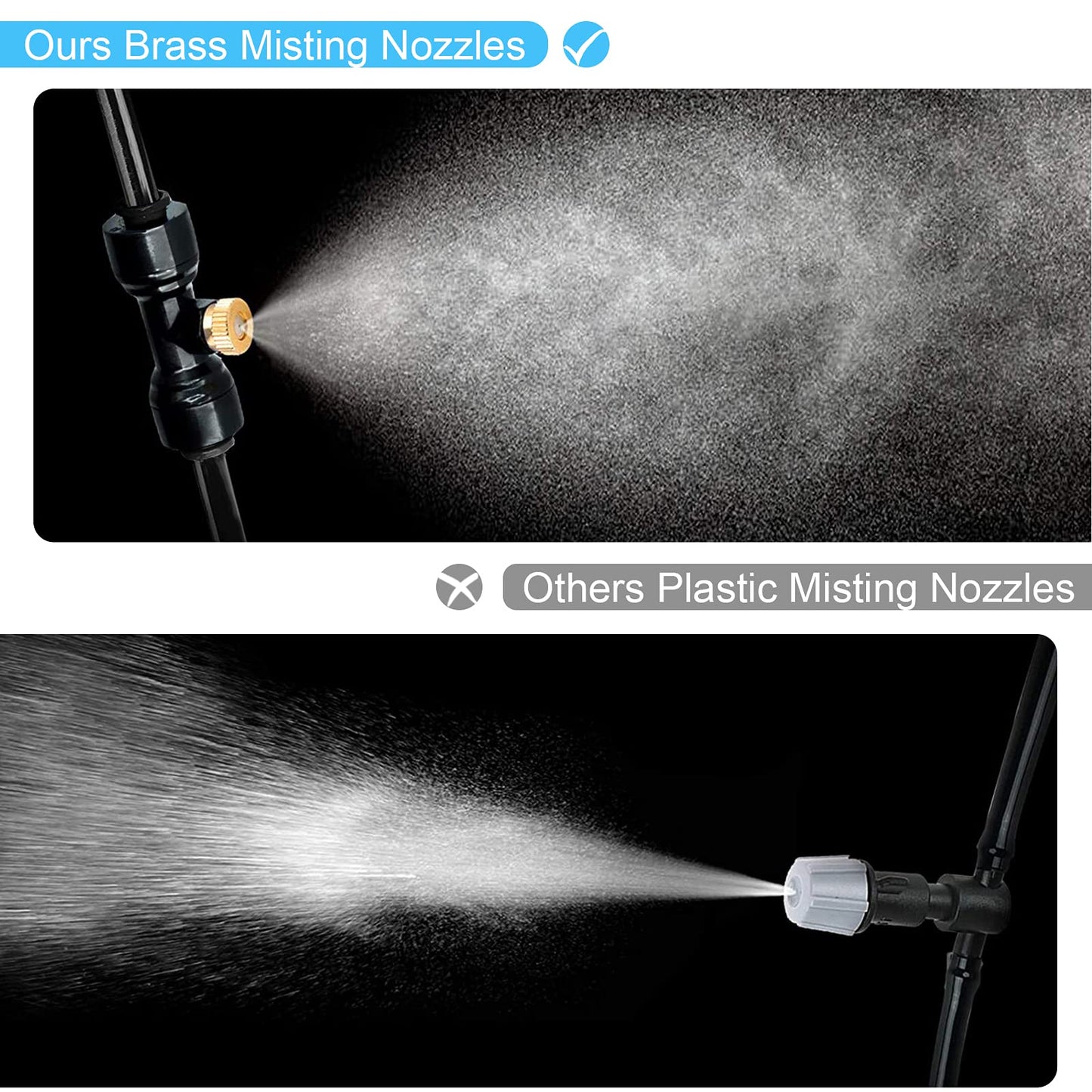 MIXC Misters for Outside Patio,60 FT(18M) Mister System for Outside Patio,Outdoor Misting Line+22 Brass Mist Nozzles Water Misters for Cooling Outdoor Patios for Garden,Lawn,Hummingbird, Fan