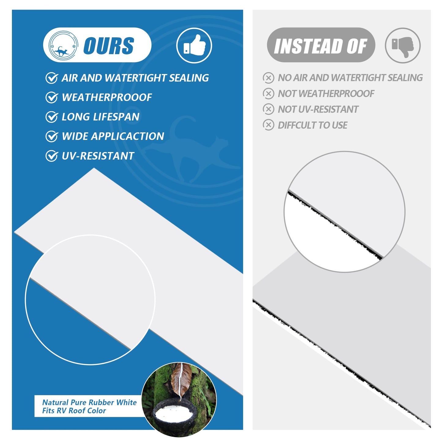 IONCAT RV Roof Sealant Tape, 4 Inch X 50 Feet RV Repair Tape for Camper Trailer Boat Seam Leaks Roof Repair, UV Resistant & Weatherproof RV Seal Tape, RV Roofing Tape Waterproof, White