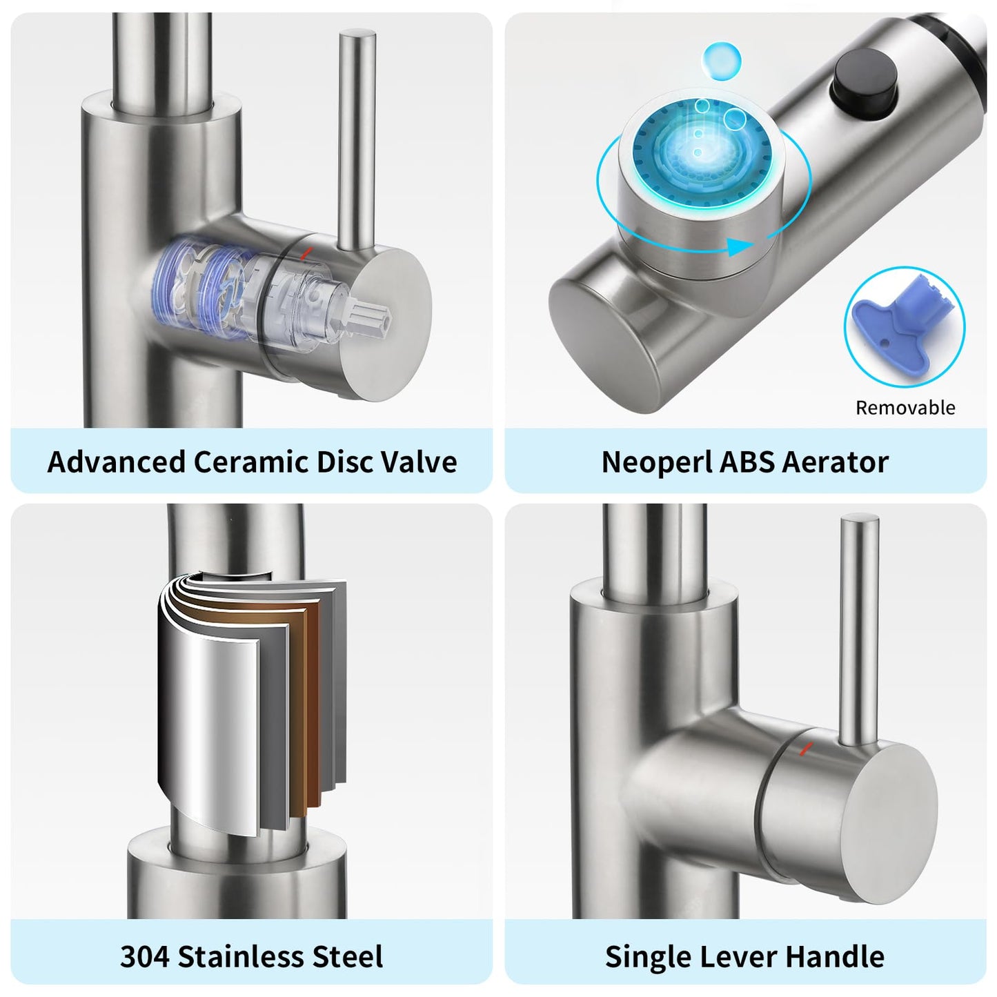 CREA Black Kitchen Faucet with Pull Out Sprayer, Pot Filler Faucet RV Prep Sink Outdoor Faucet Wet Bar Faucet, Single Handle Bar Sink Faucet with Deck Plate, Brushed Nickel