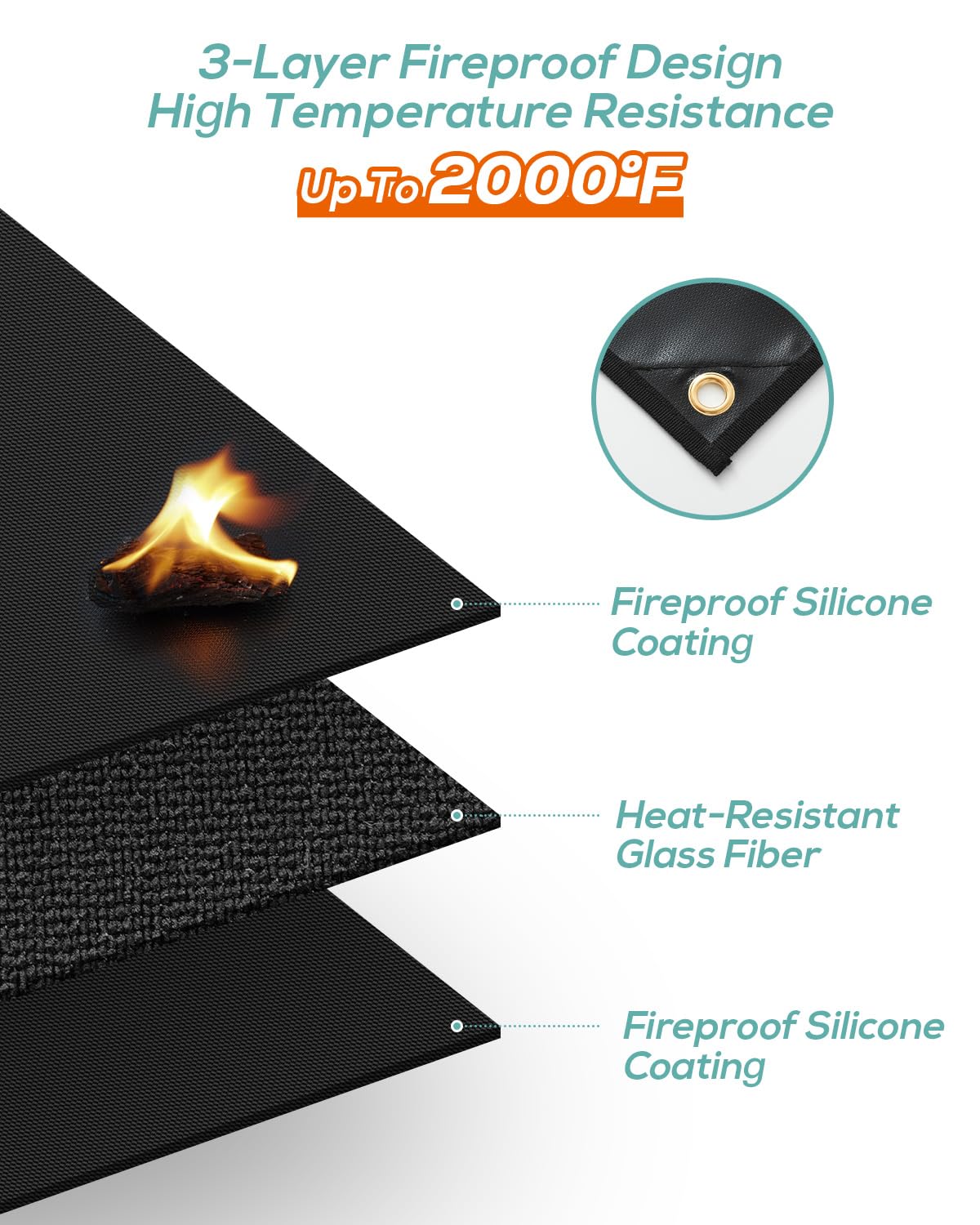FIREWESS Heat Shield Behind Grill 4'x5' Heat Shield Mat for Wall, Deck Fence, Railing, Grill and Refrigerator, Heavy Duty Fireproof Cover and Screen Protect Deck Railing from Grill